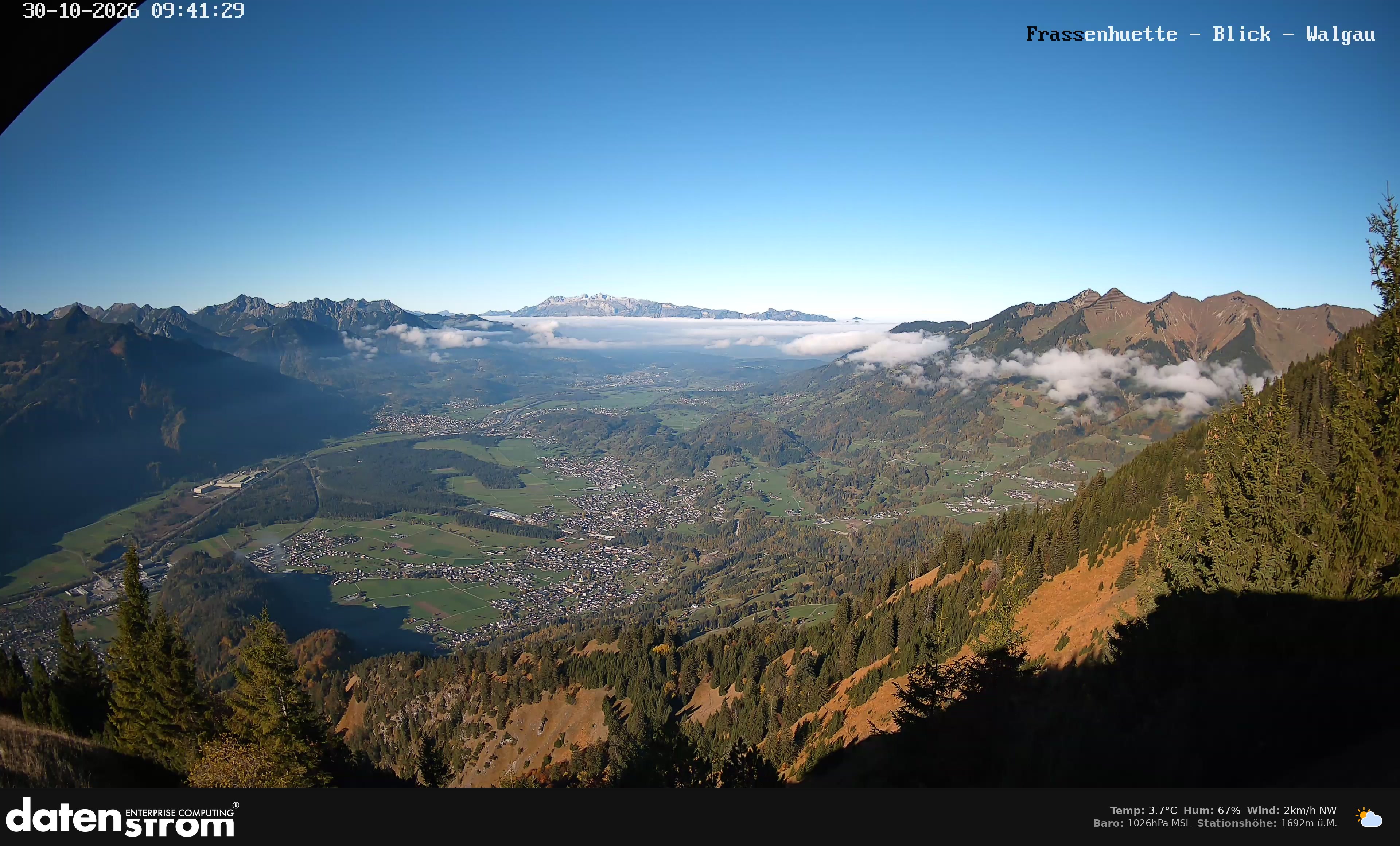 Bludenz - Walgau