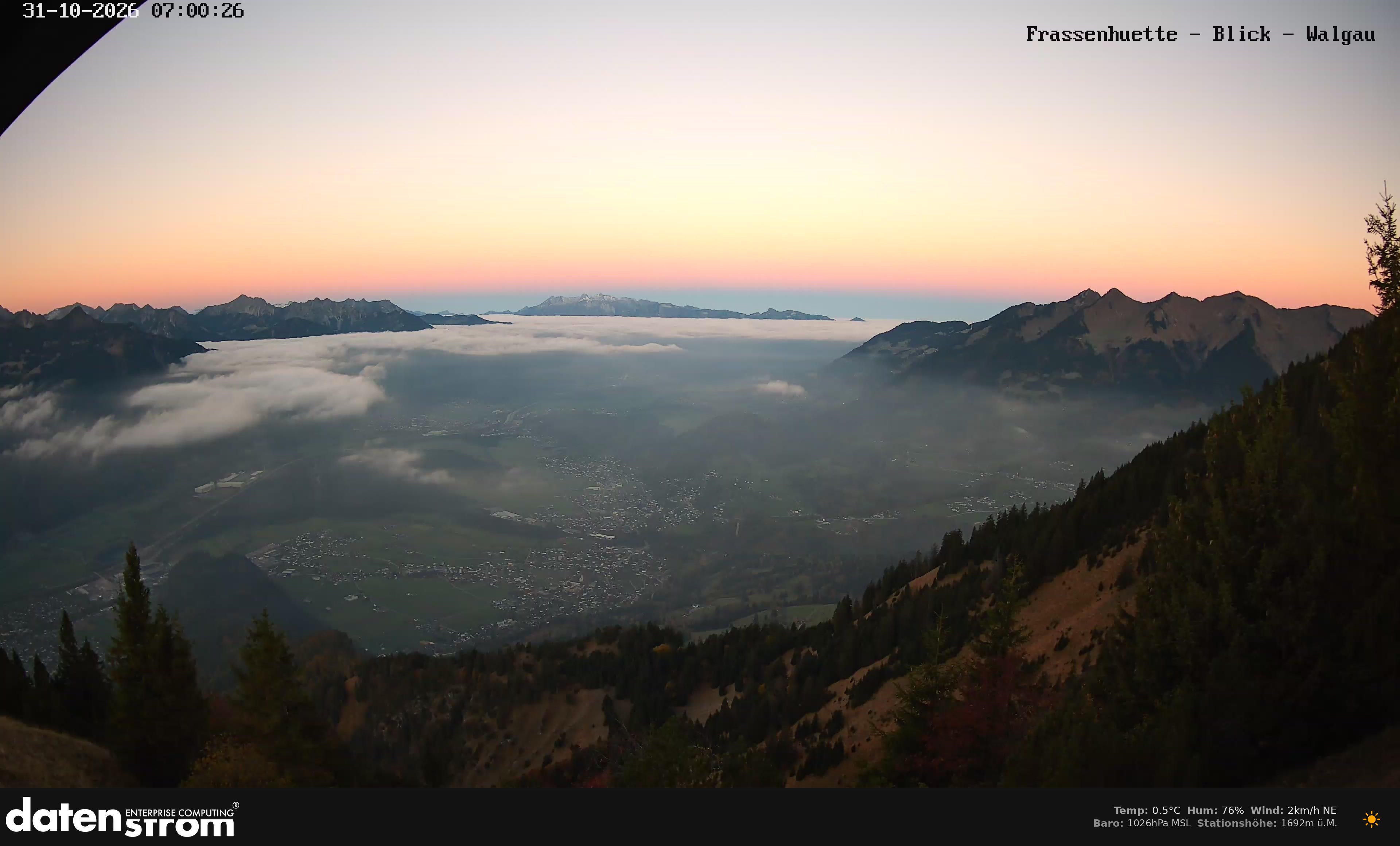 Bludenz - Walgau