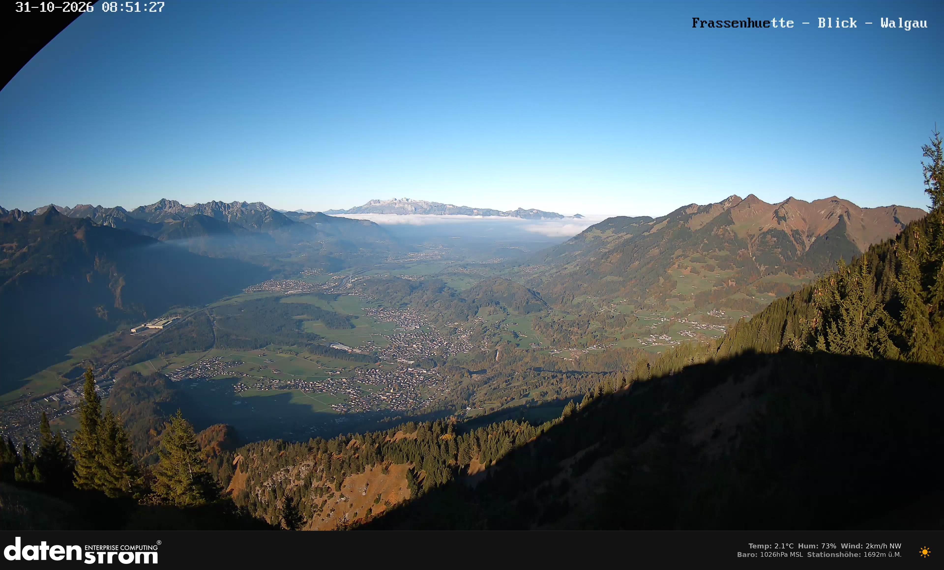 Bludenz - Walgau