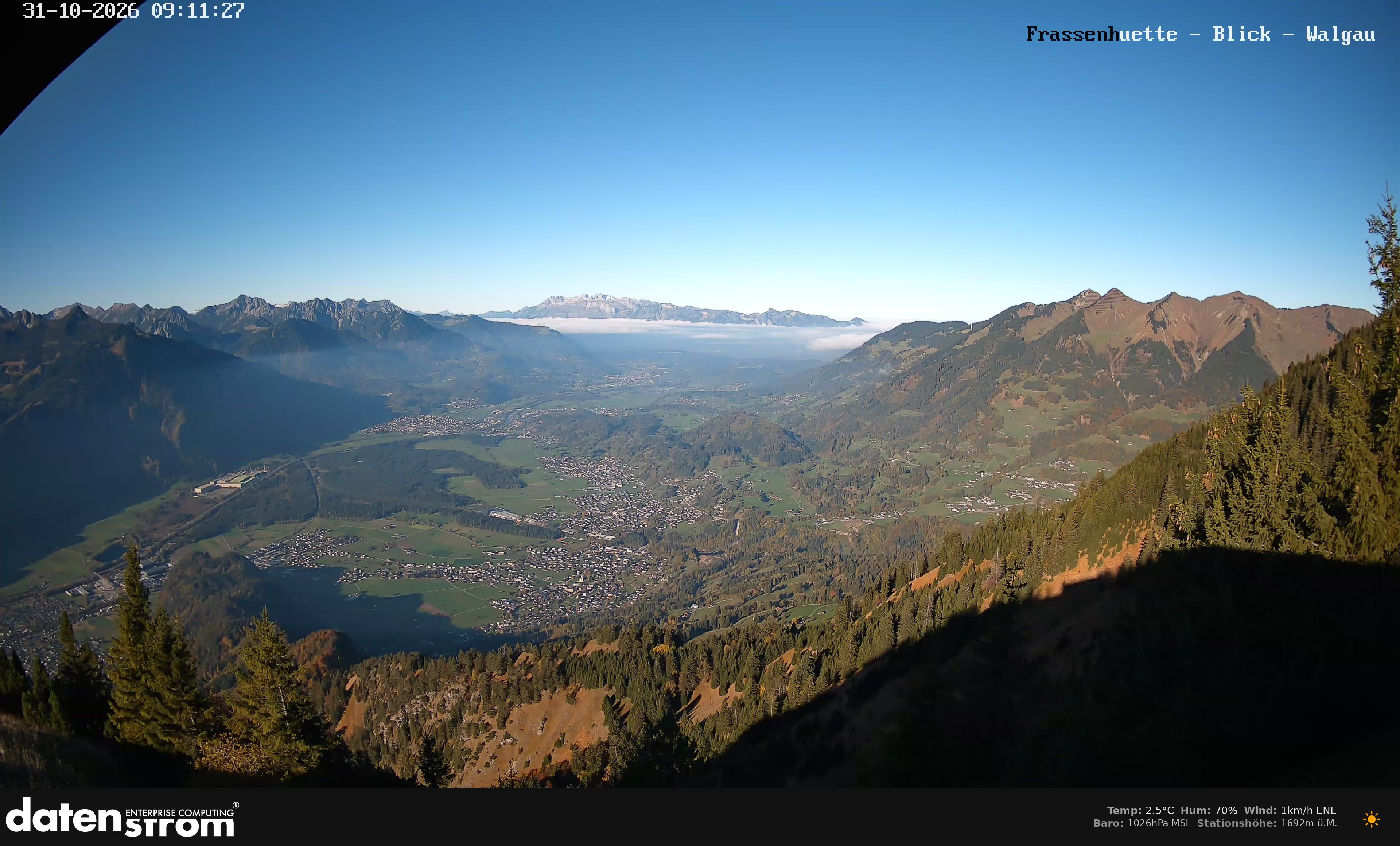 Bludenz - Walgau