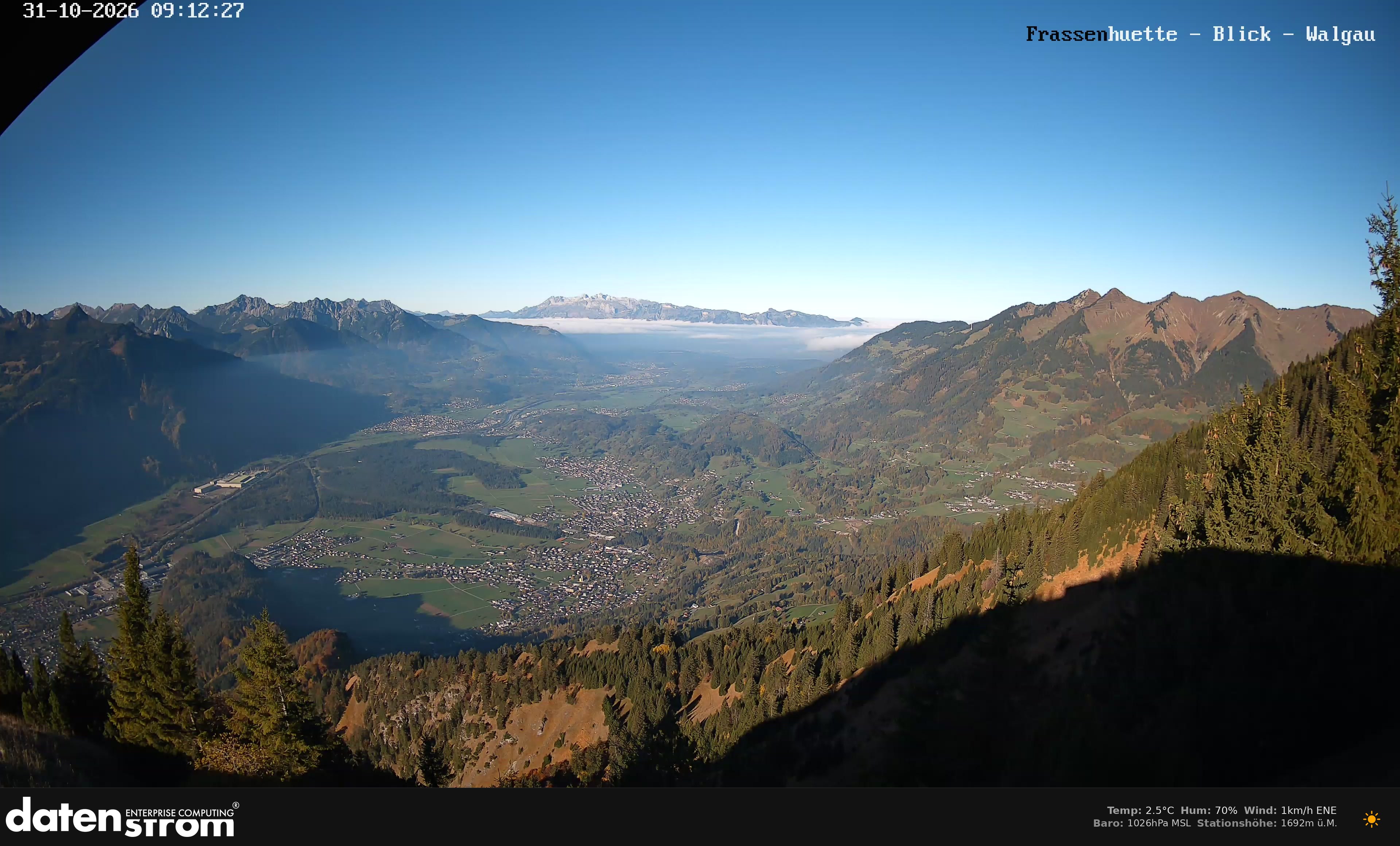 Bludenz - Walgau