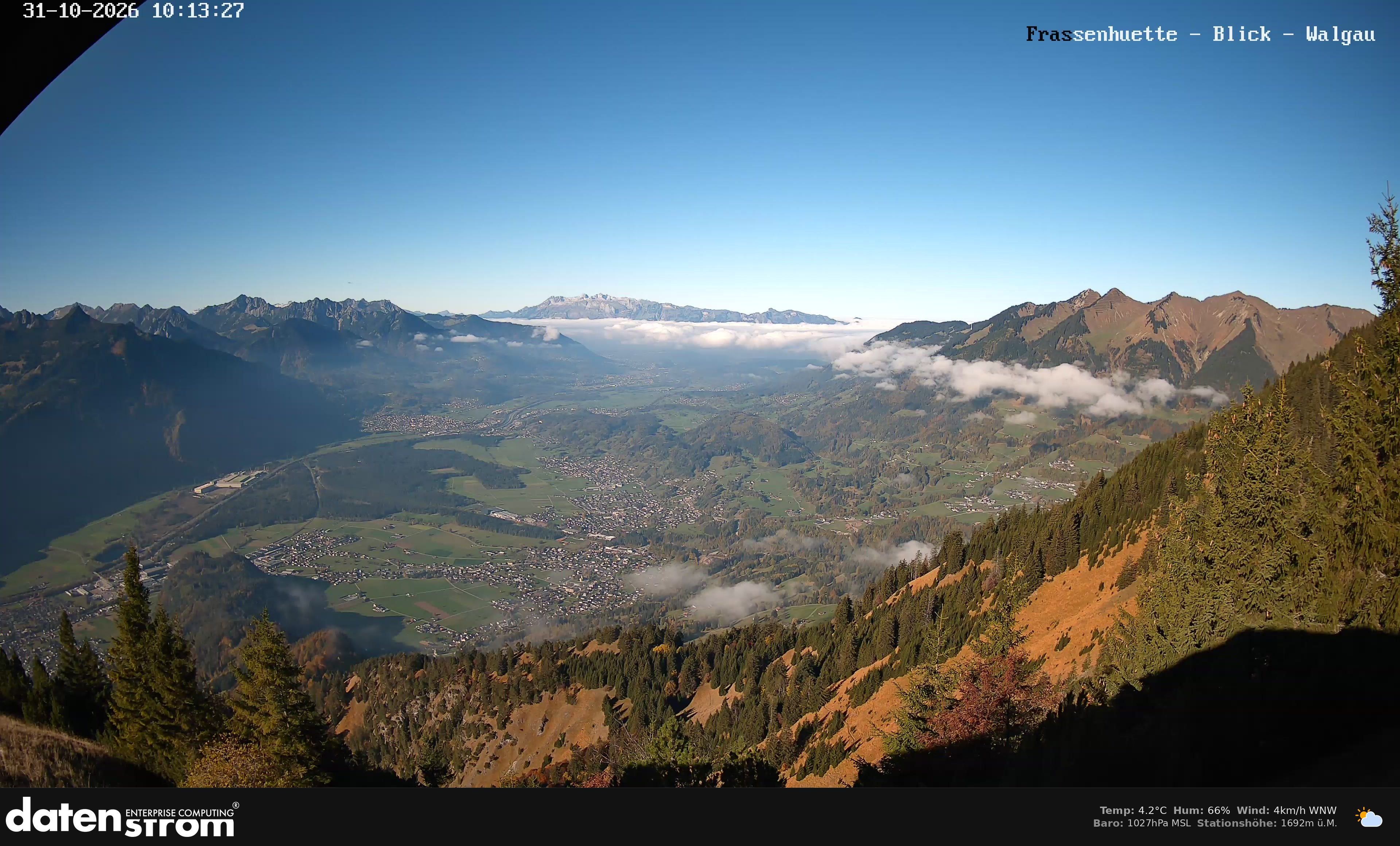 Bludenz - Walgau
