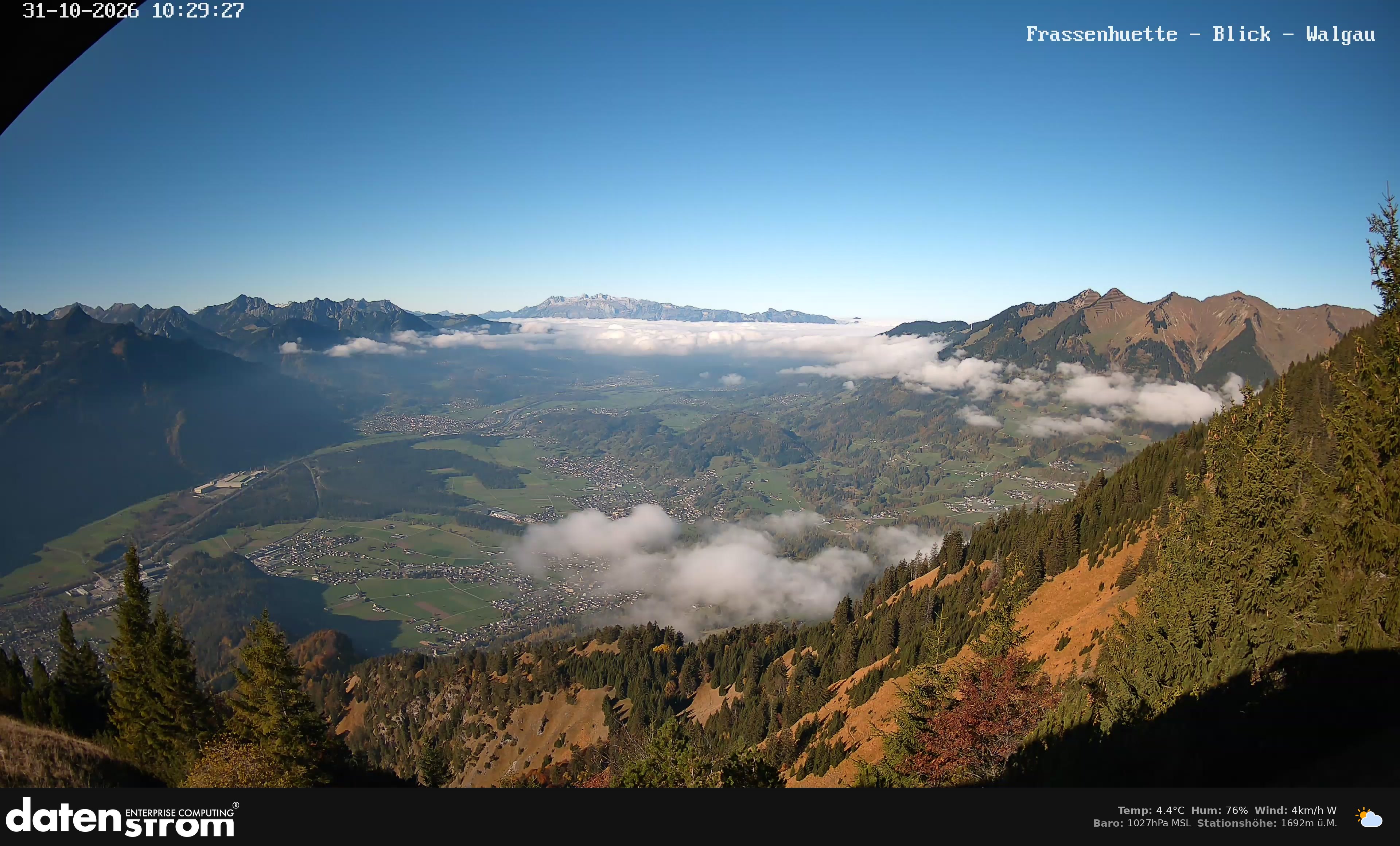 Bludenz - Walgau