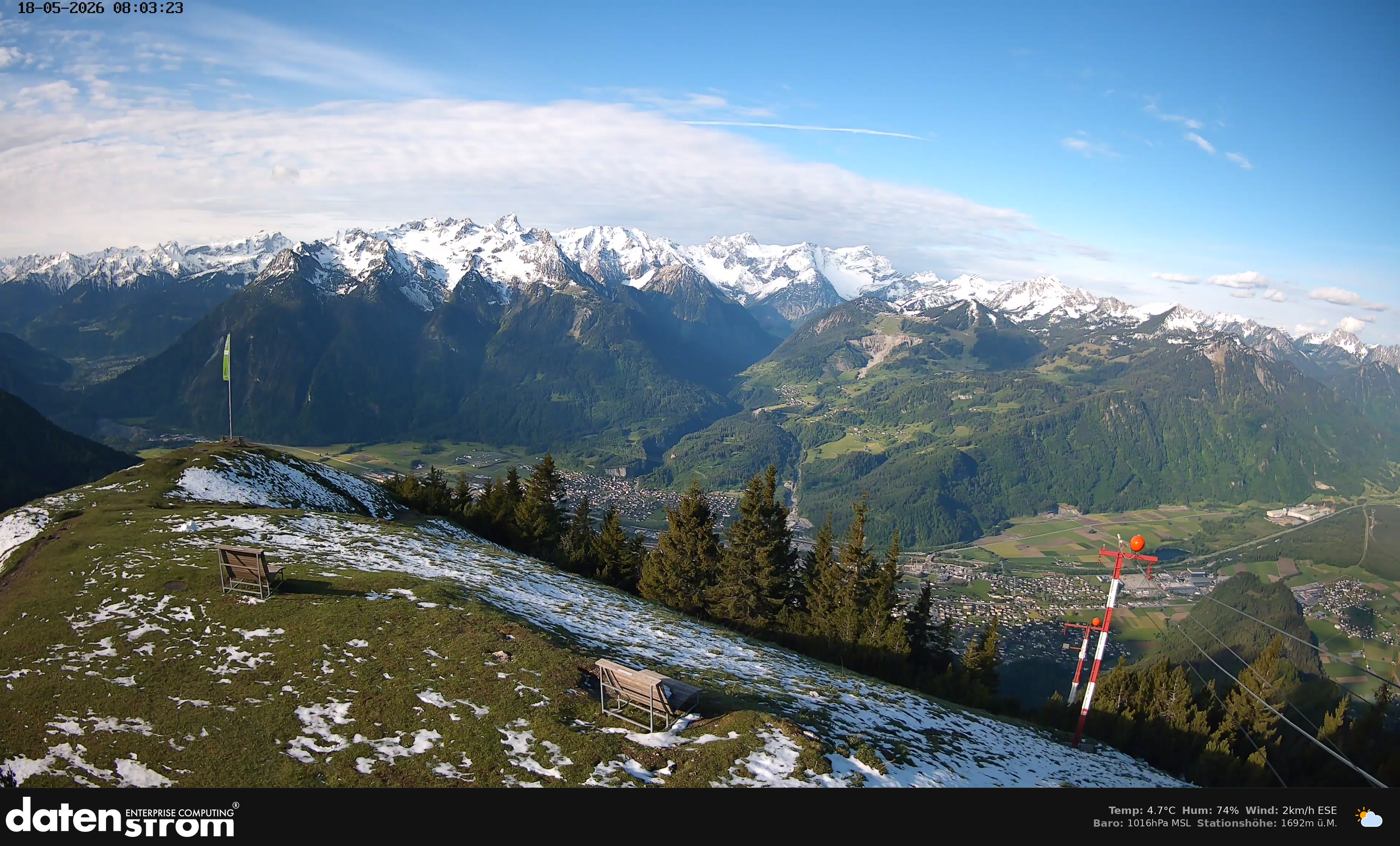 Bludenz - Frassen Hütte, Rätikon