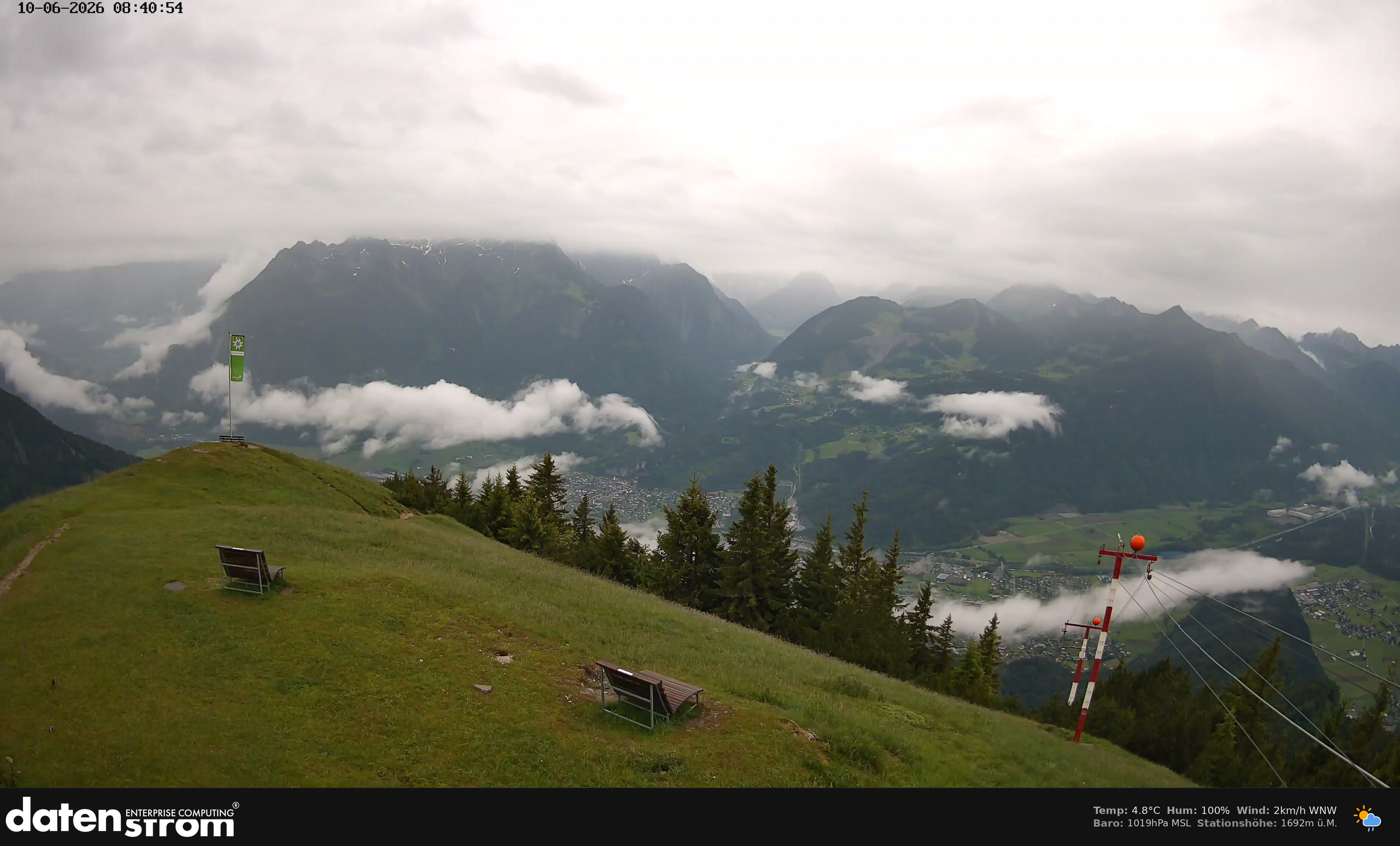 Bludenz - Frassen Hütte, Rätikon