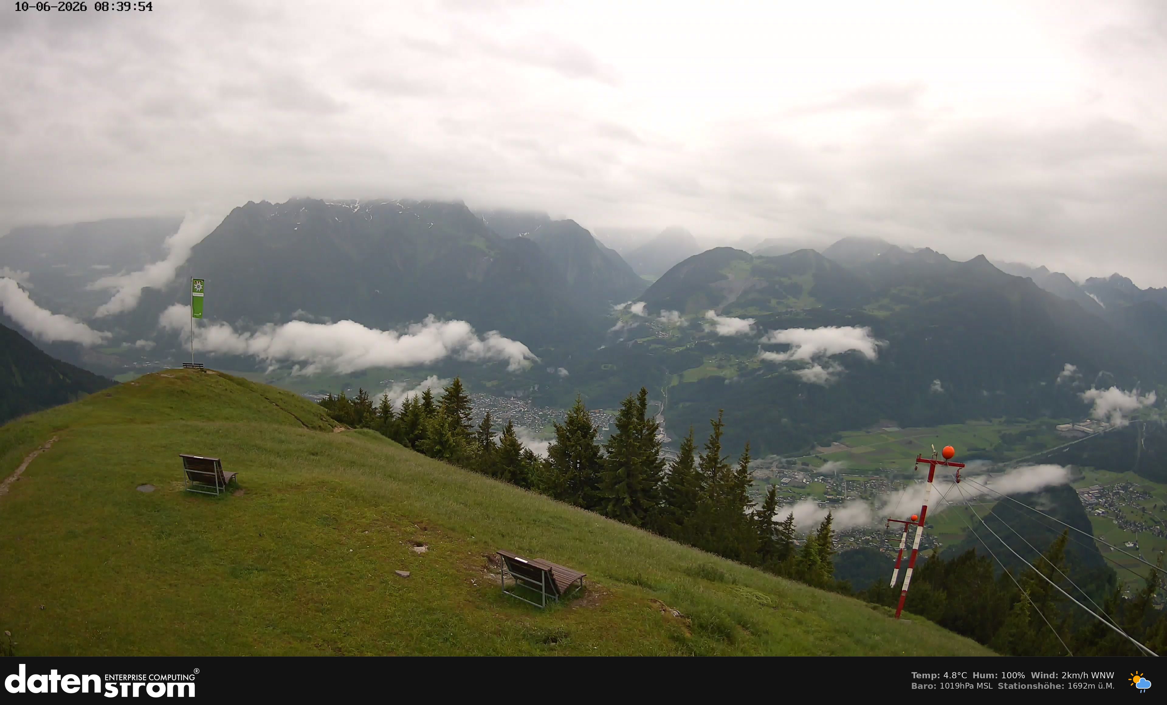Bludenz - Frassen Hütte, Rätikon