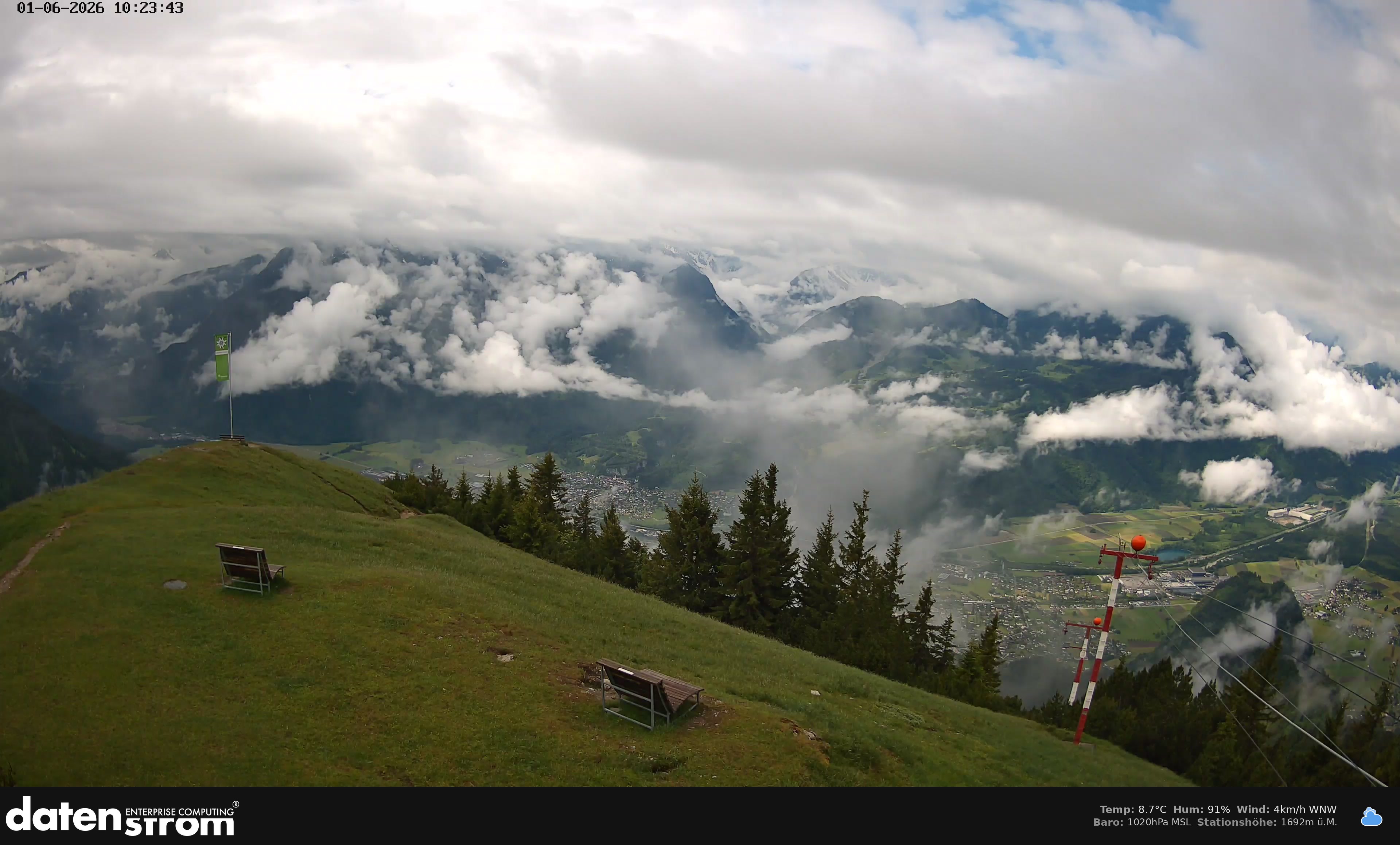 Bludenz - Frassen Hütte, Rätikon
