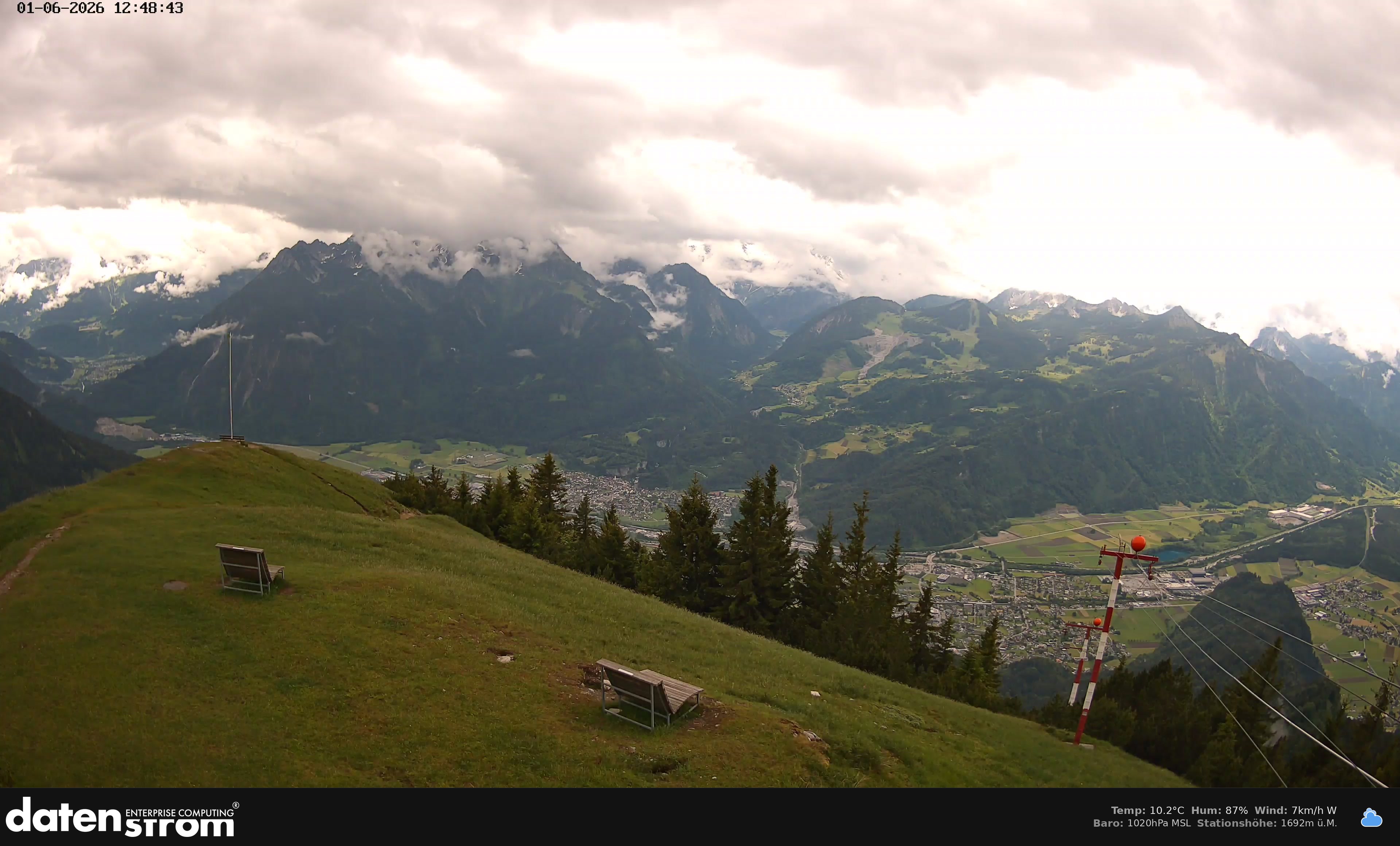 Bludenz - Frassen Hütte, Rätikon