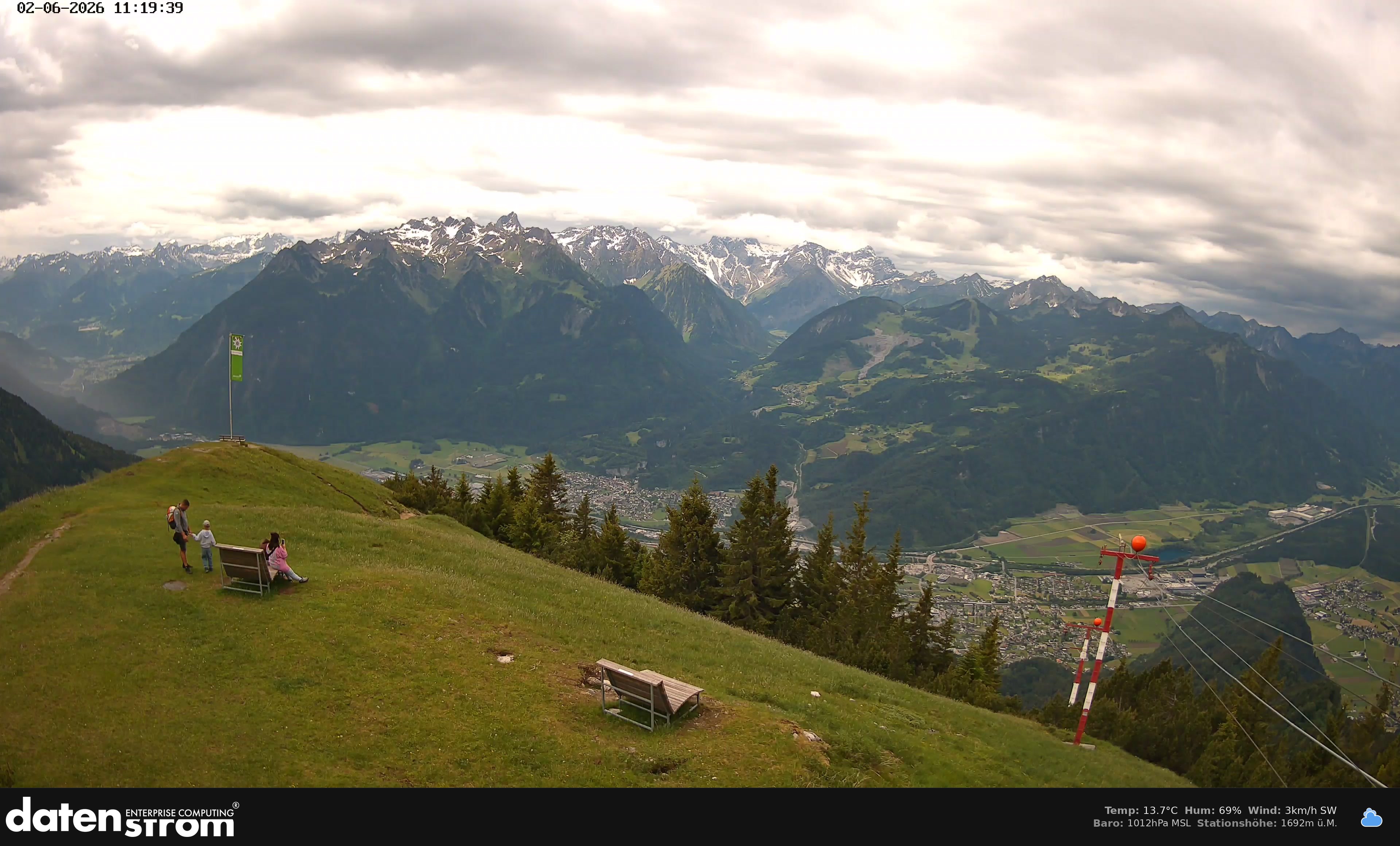 Bludenz - Frassen Hütte, Rätikon