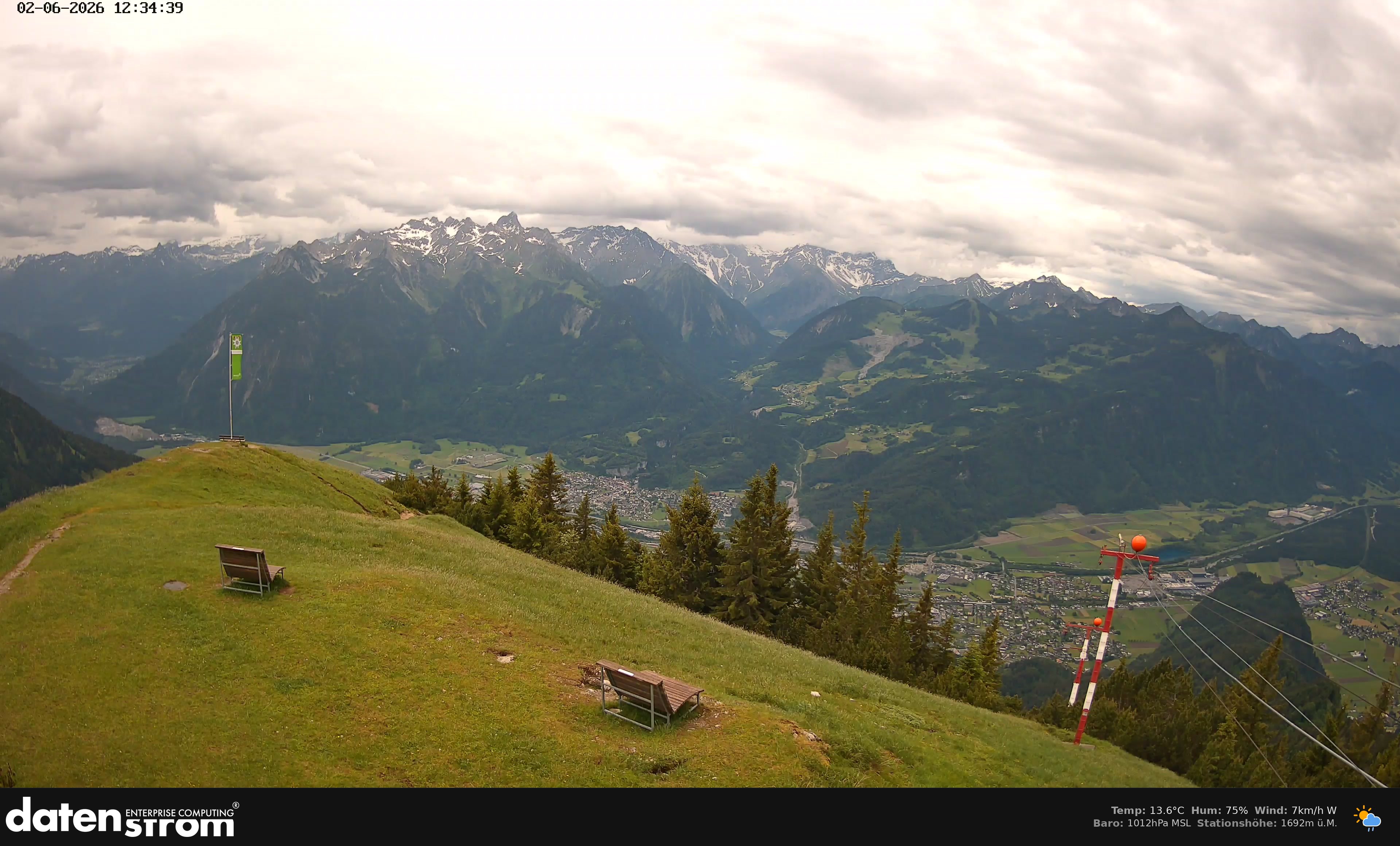 Bludenz - Frassen Hütte, Rätikon