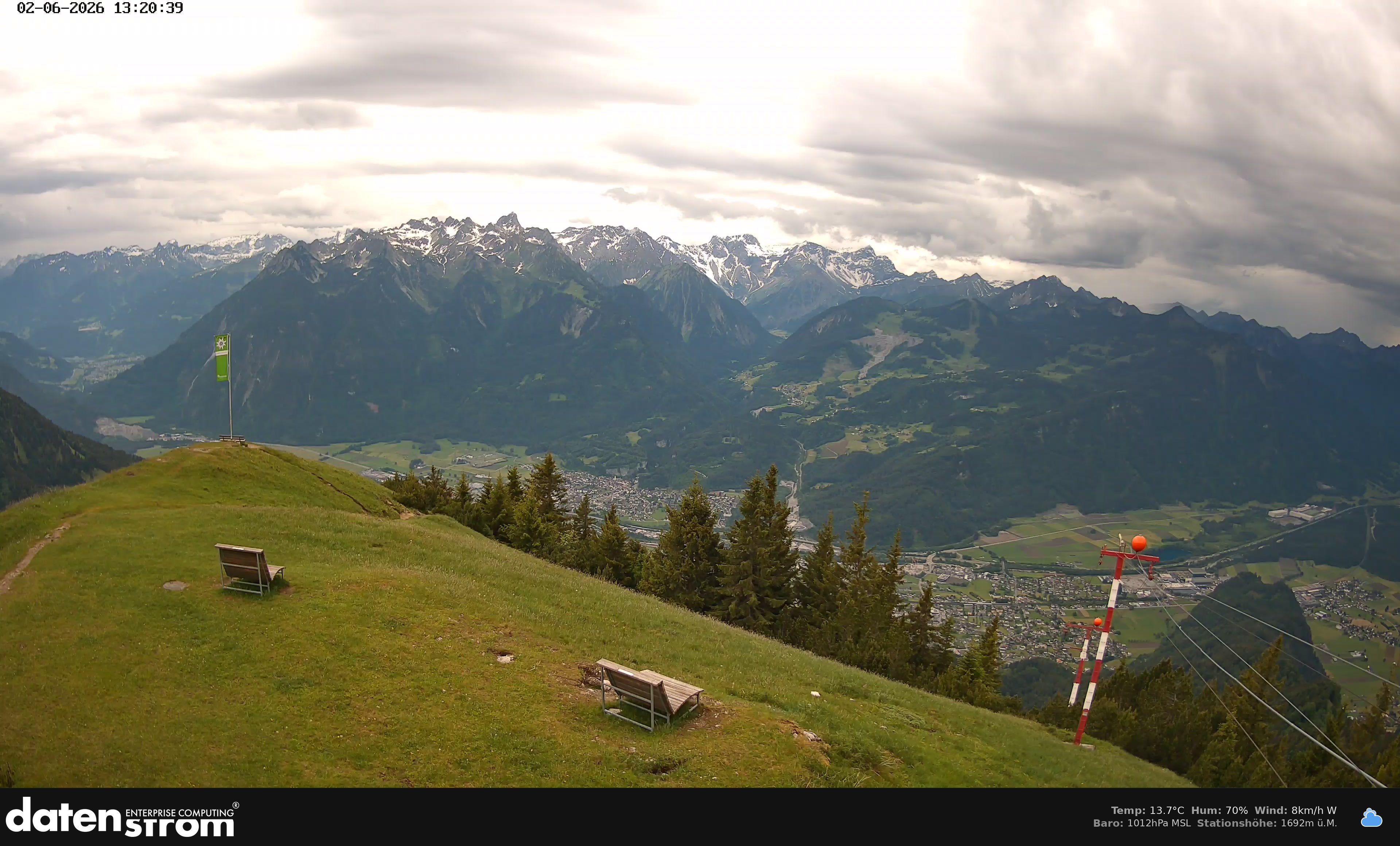 Bludenz - Frassen Hütte, Rätikon