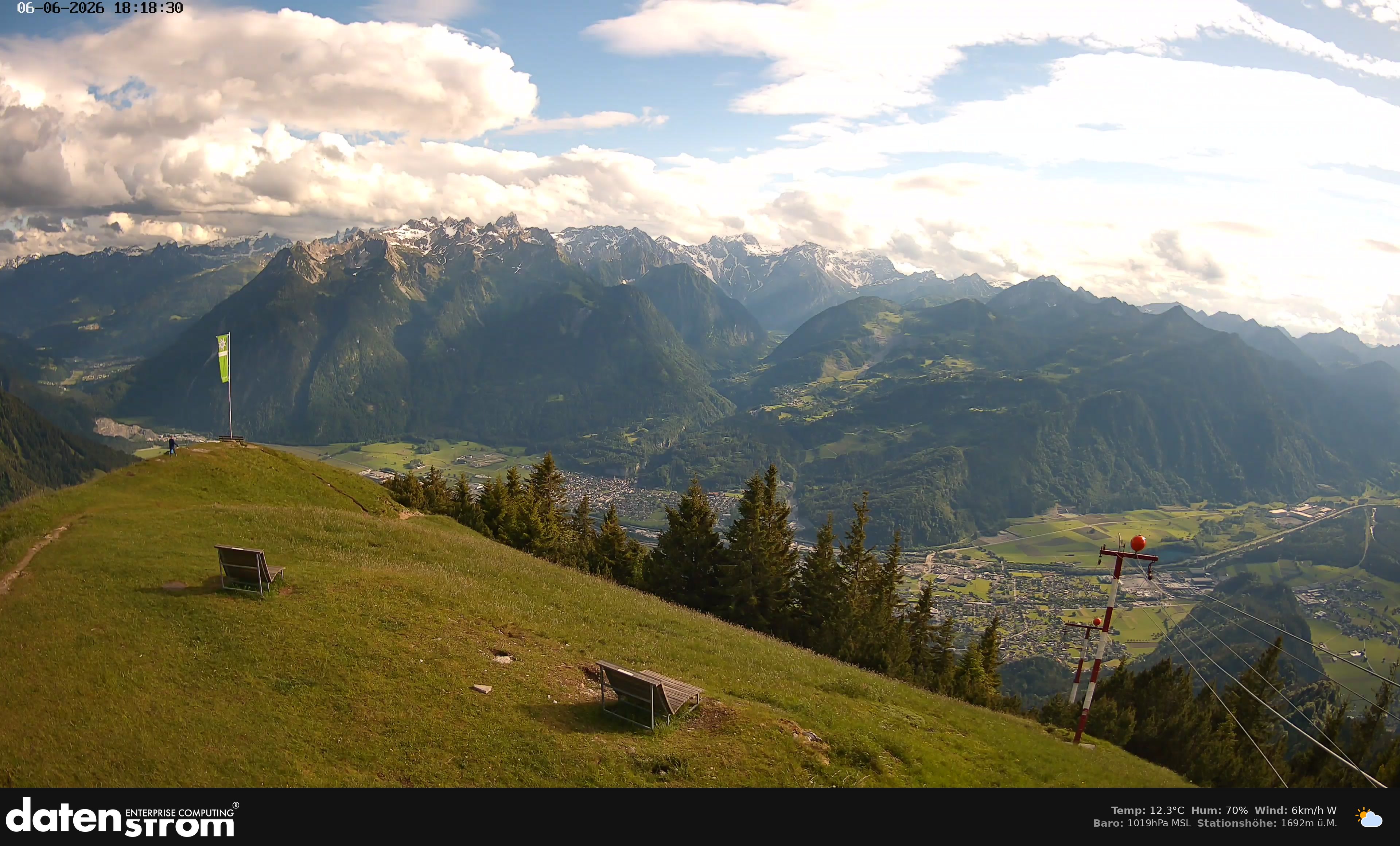 Bludenz - Frassen Hütte, Rätikon