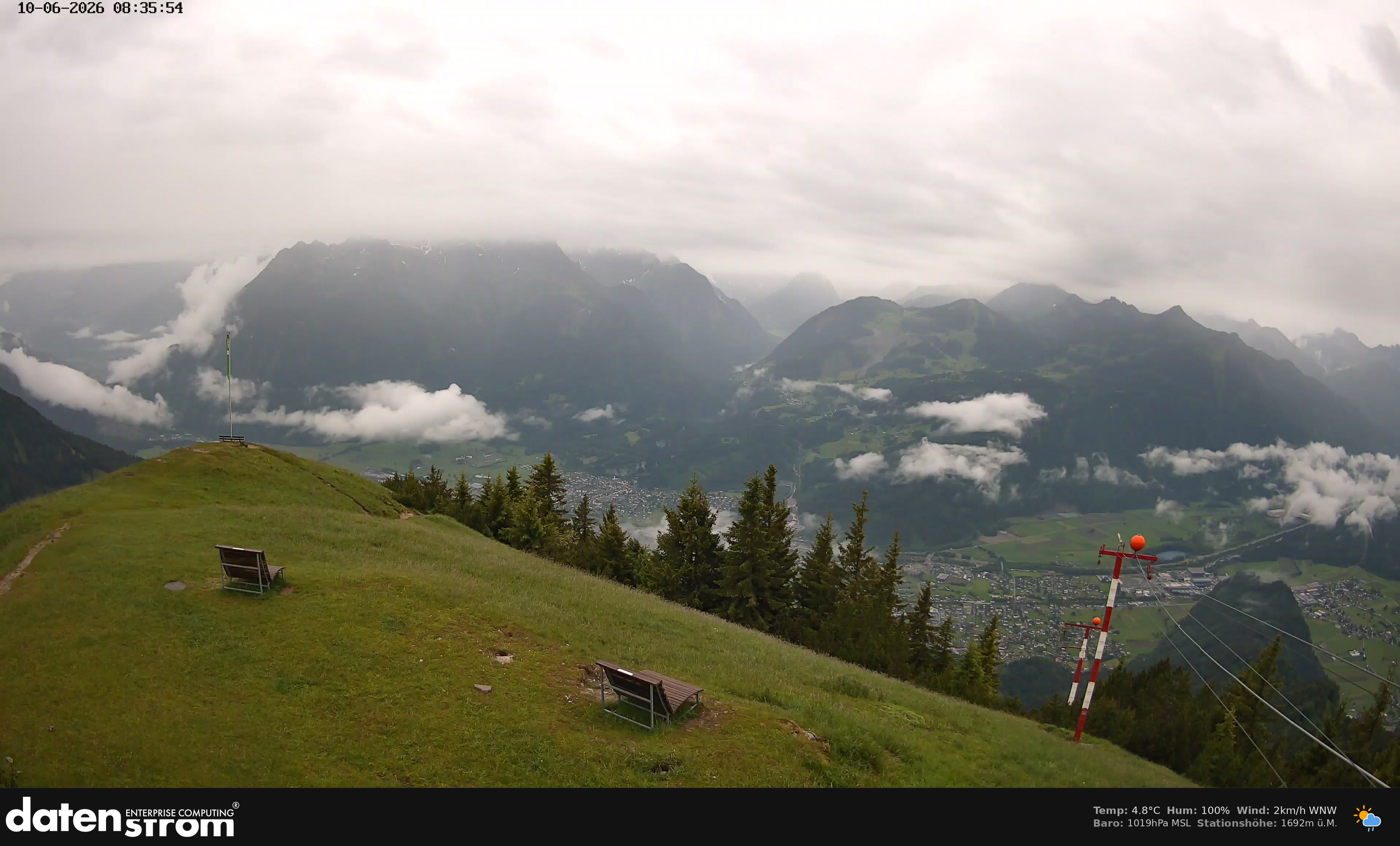 Bludenz - Frassen Hütte, Rätikon