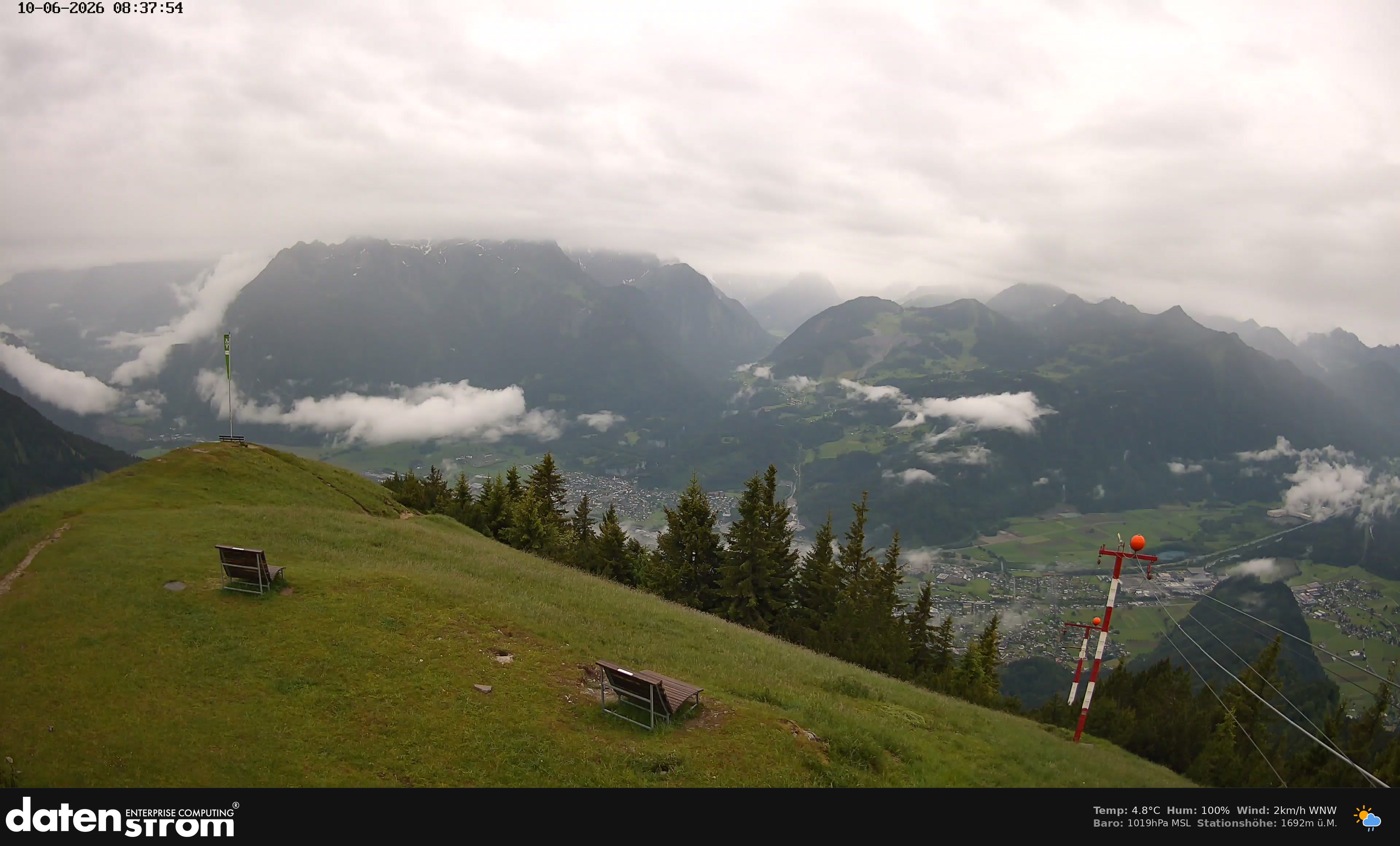 Bludenz - Frassen Hütte, Rätikon
