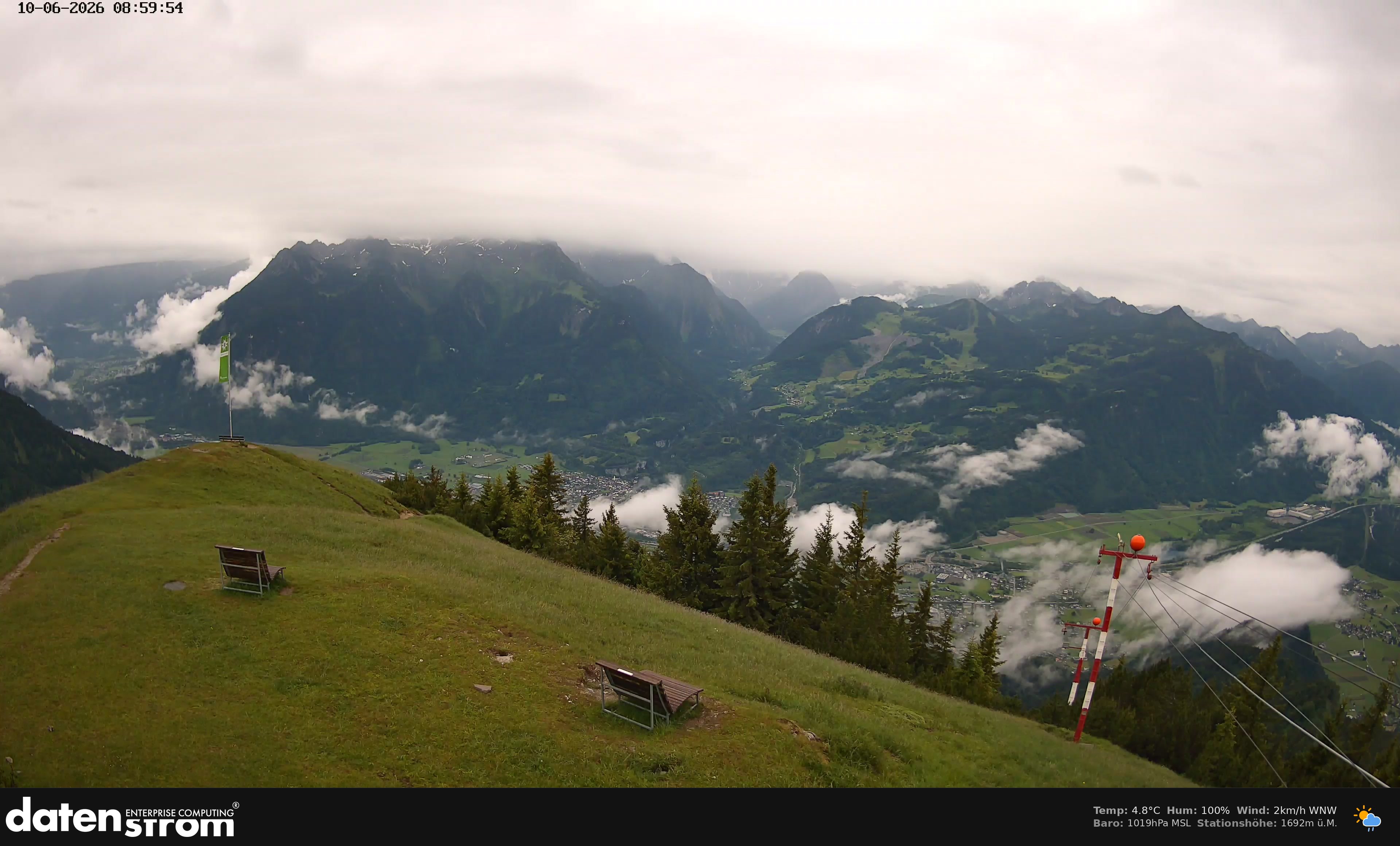 Bludenz - Frassen Hütte, Rätikon