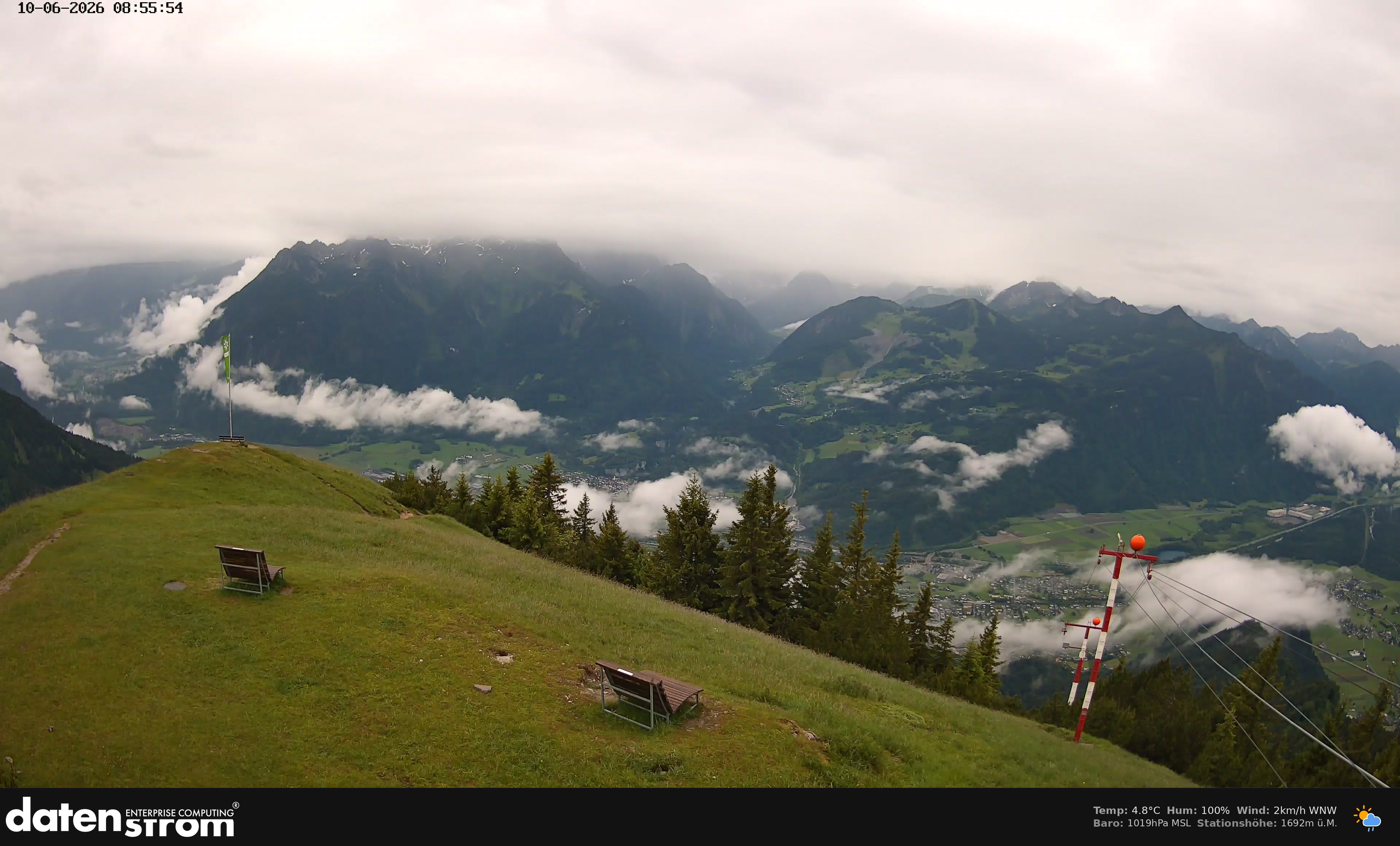 Bludenz - Frassen Hütte, Rätikon