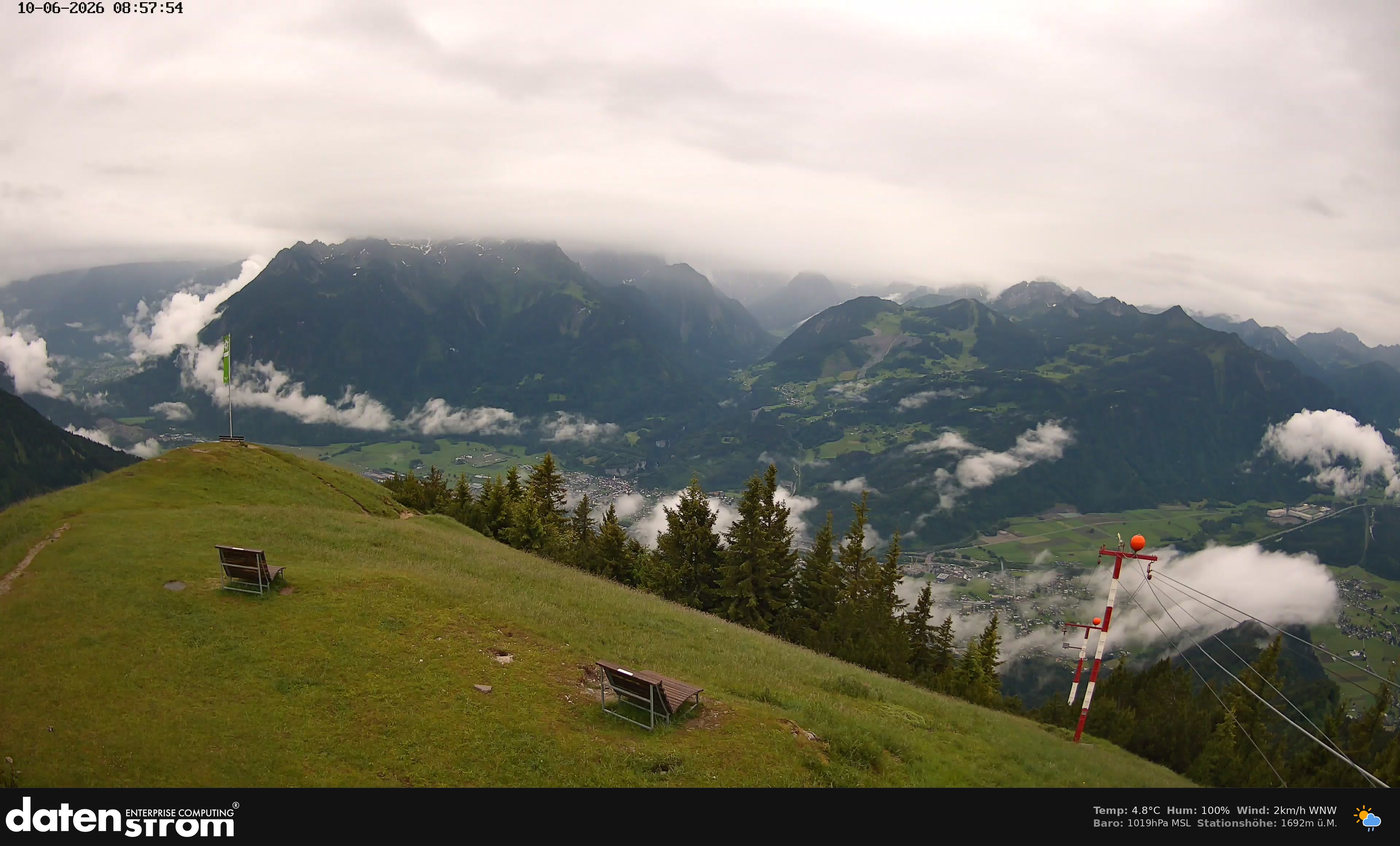 Bludenz - Frassen Hütte, Rätikon