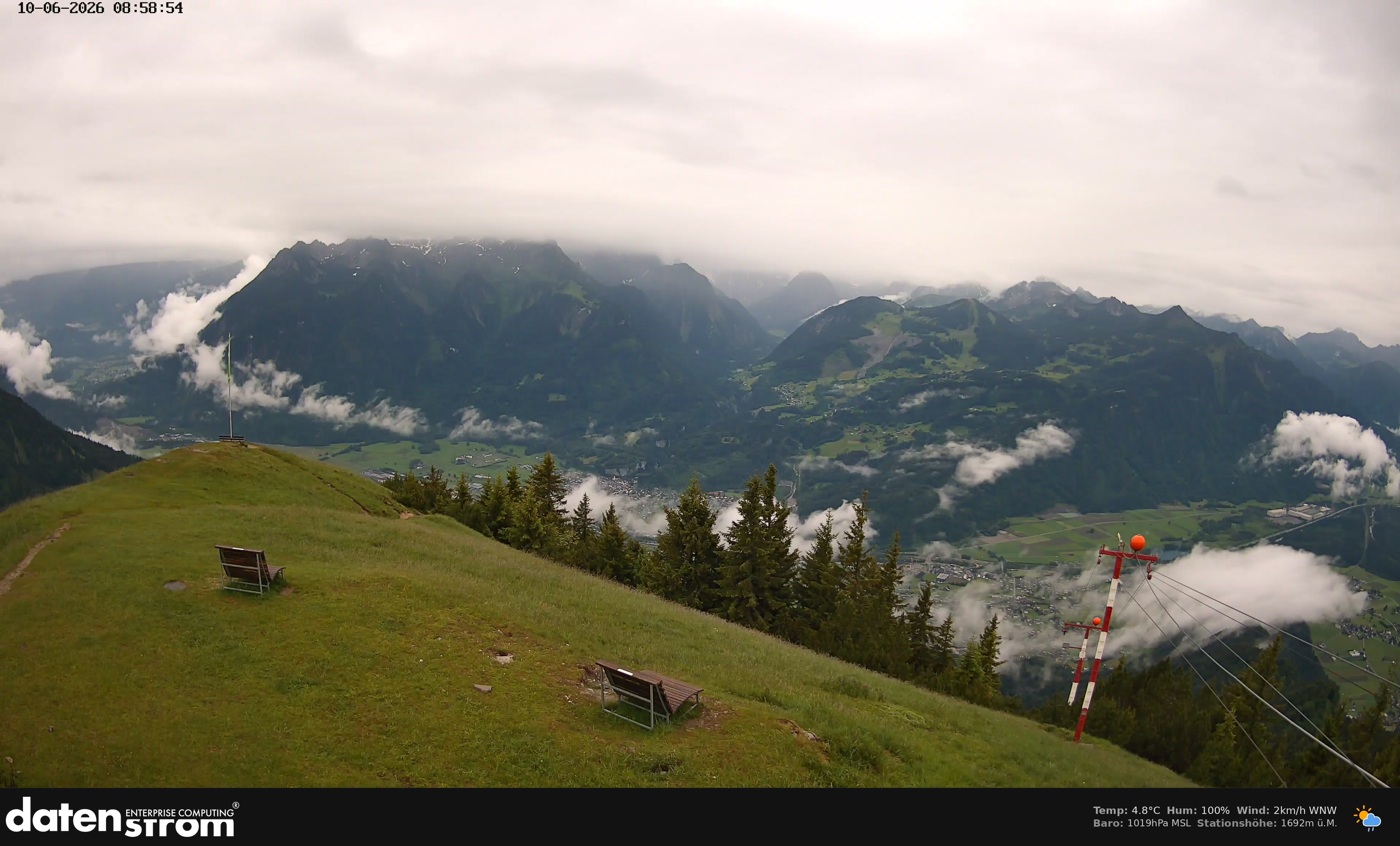 Bludenz - Frassen Hütte, Rätikon