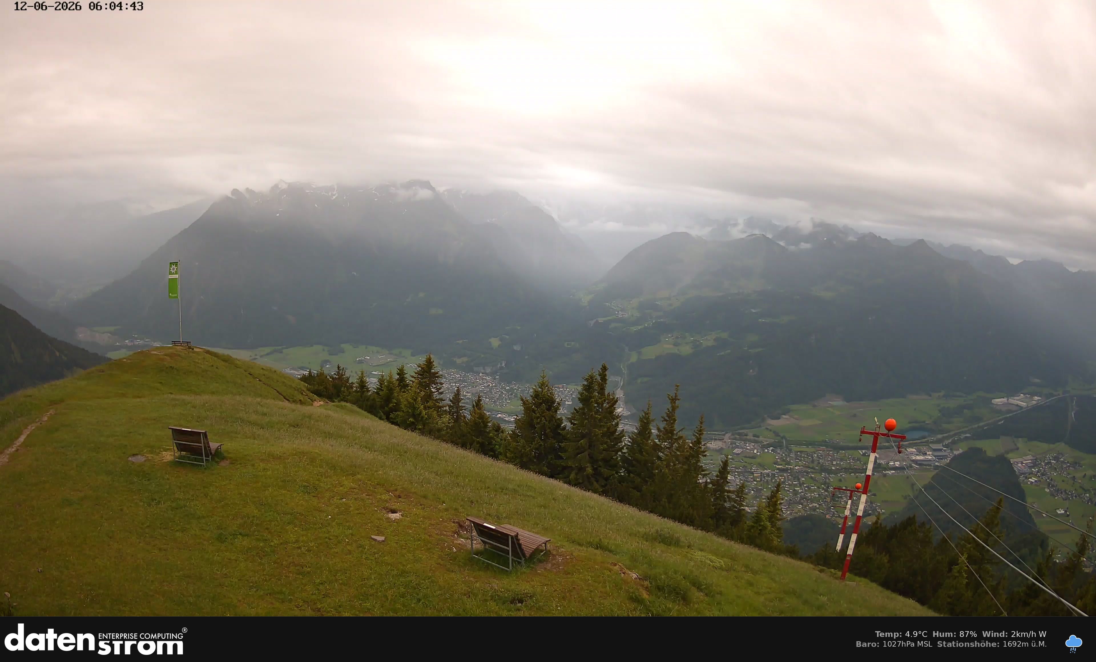 Bludenz - Frassen Hütte, Rätikon