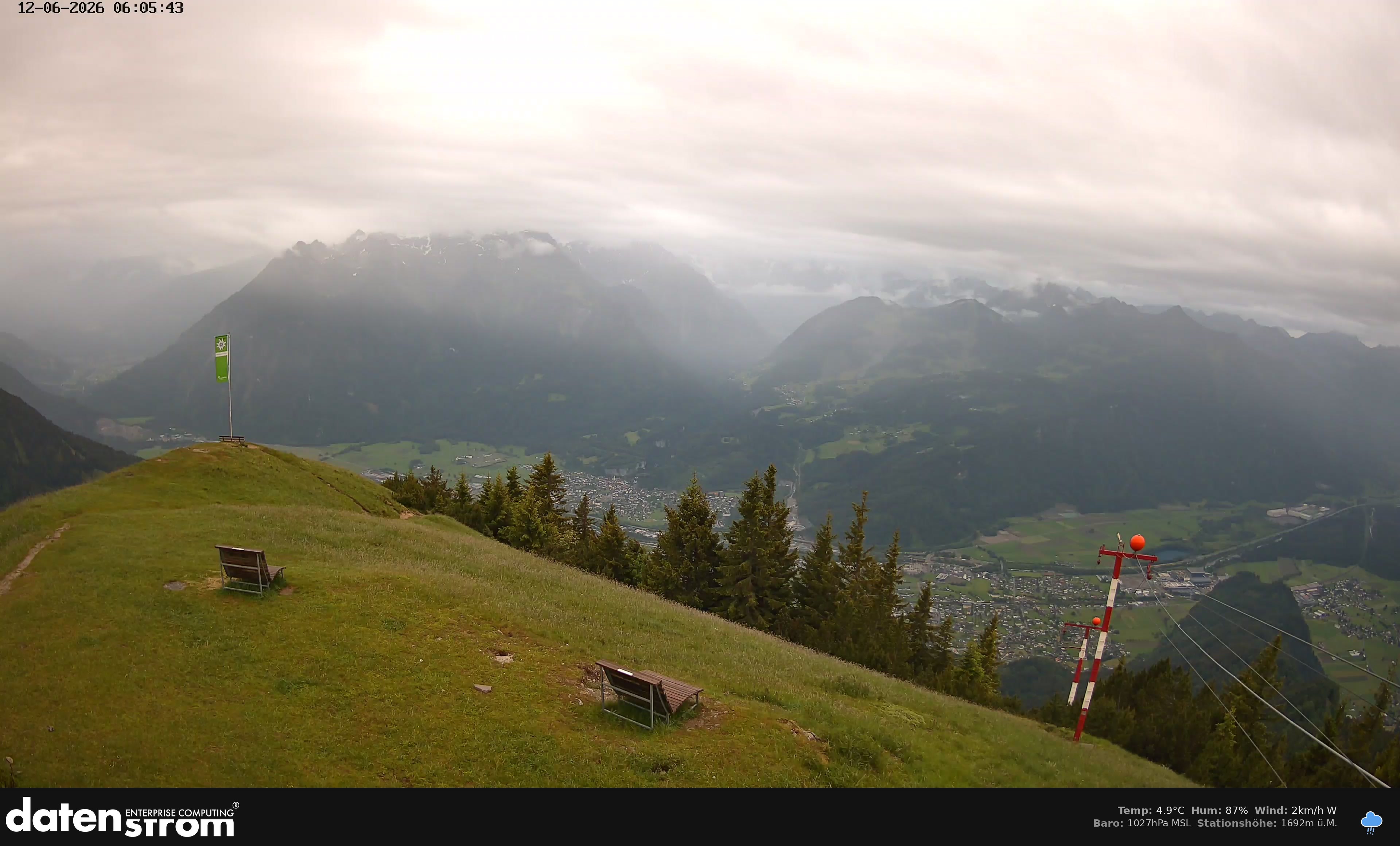 Bludenz - Frassen Hütte, Rätikon
