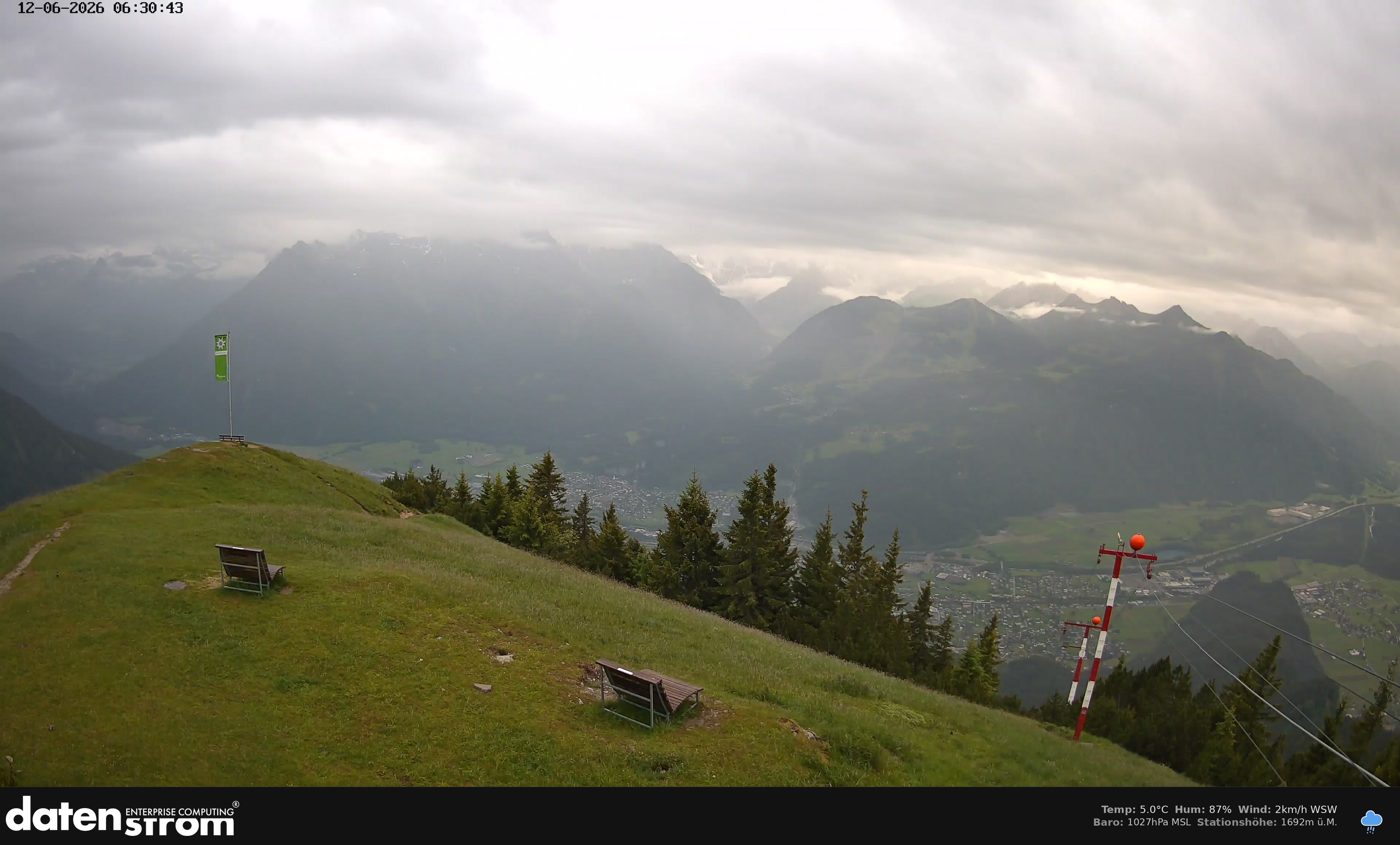 Bludenz - Frassen Hütte, Rätikon