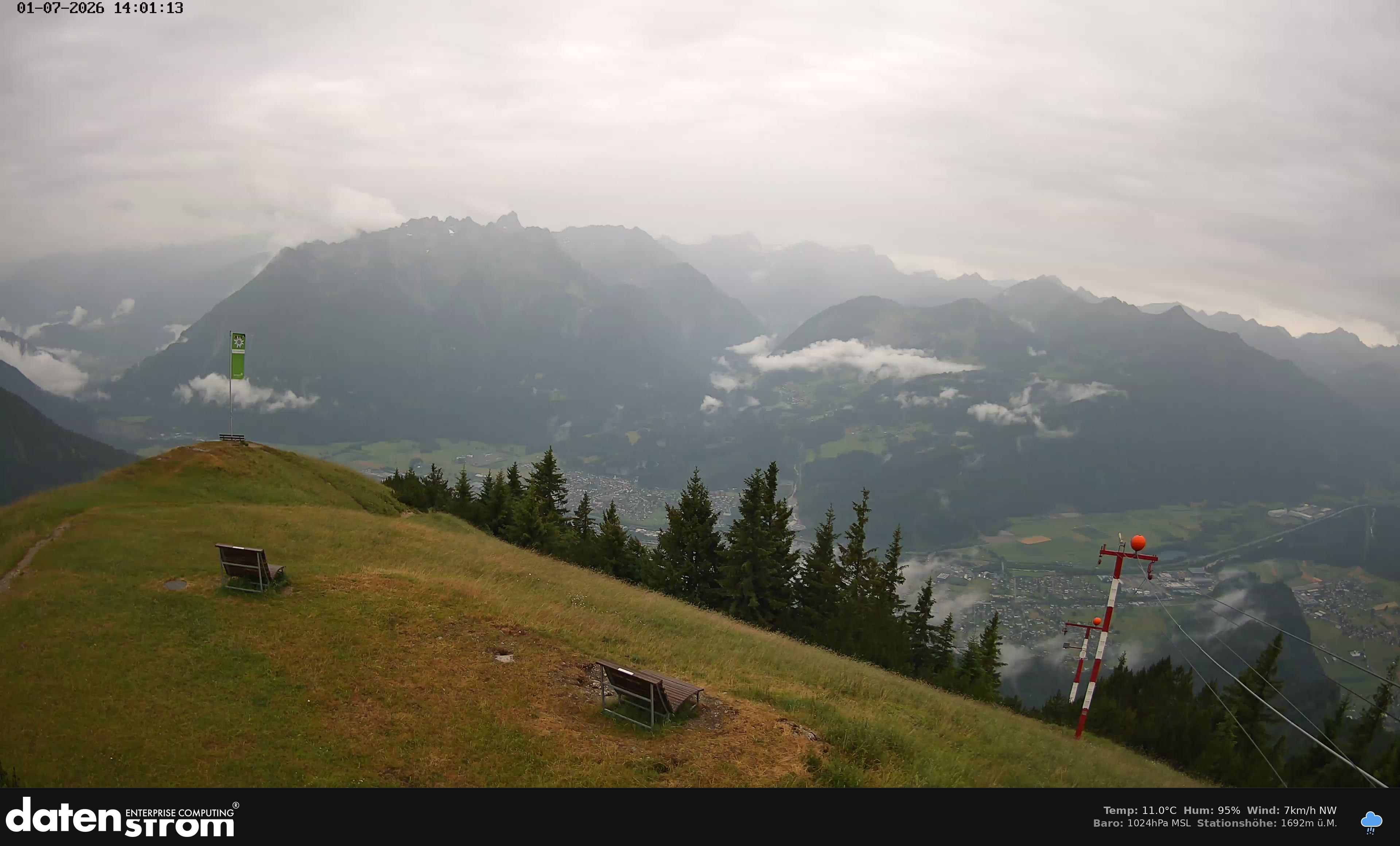 Bludenz - Frassen Hütte, Rätikon