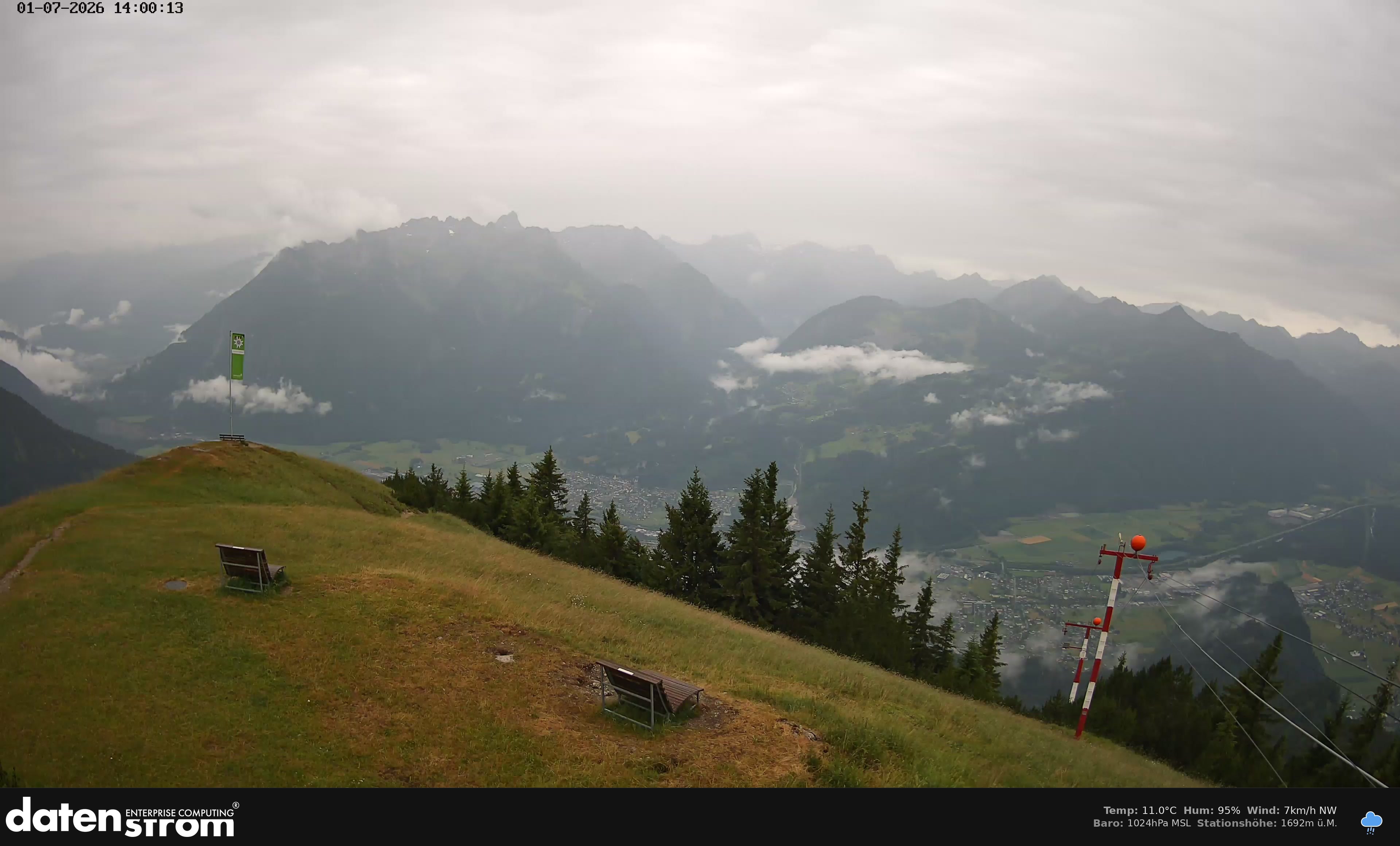 Bludenz - Frassen Hütte, Rätikon