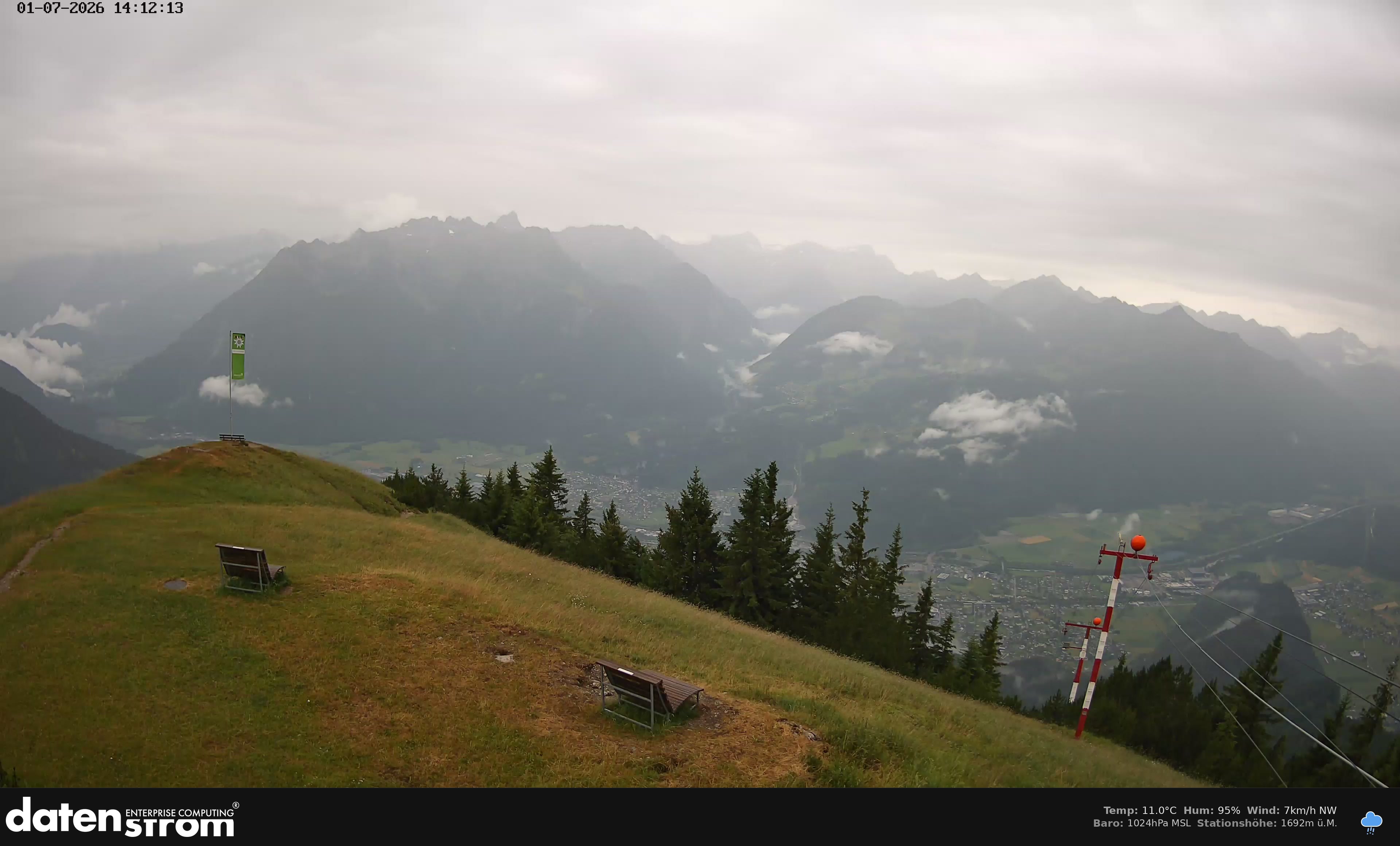Bludenz - Frassen Hütte, Rätikon