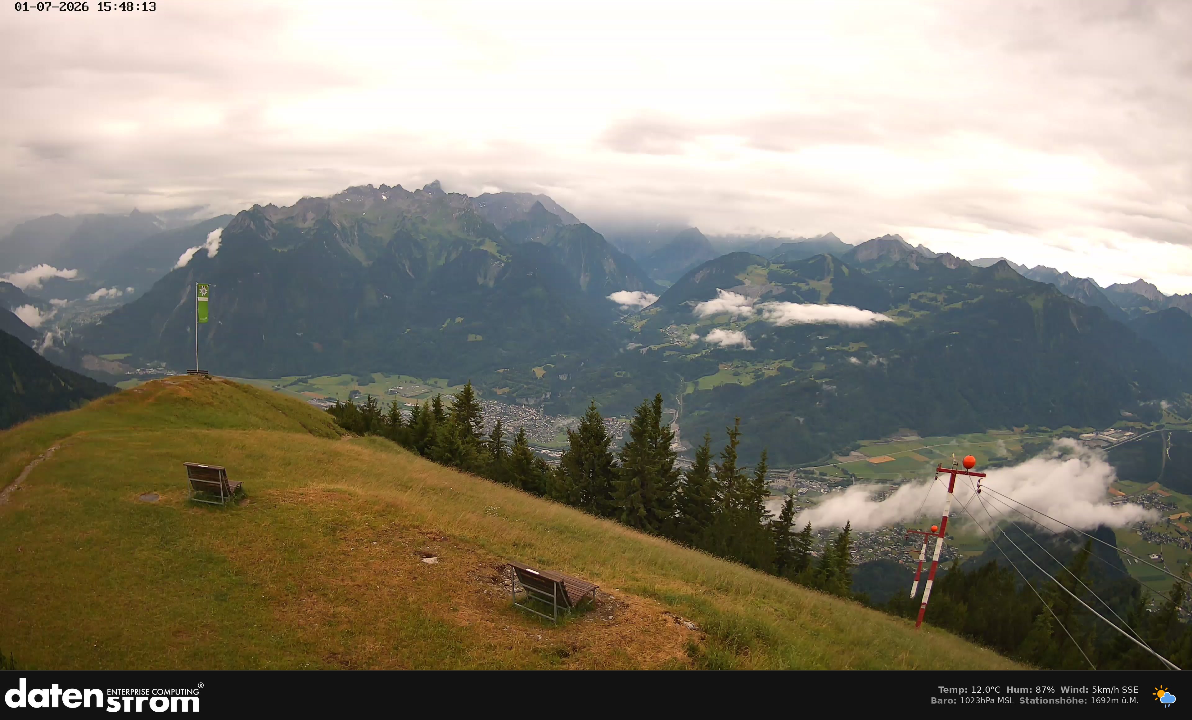 Bludenz - Frassen Hütte, Rätikon