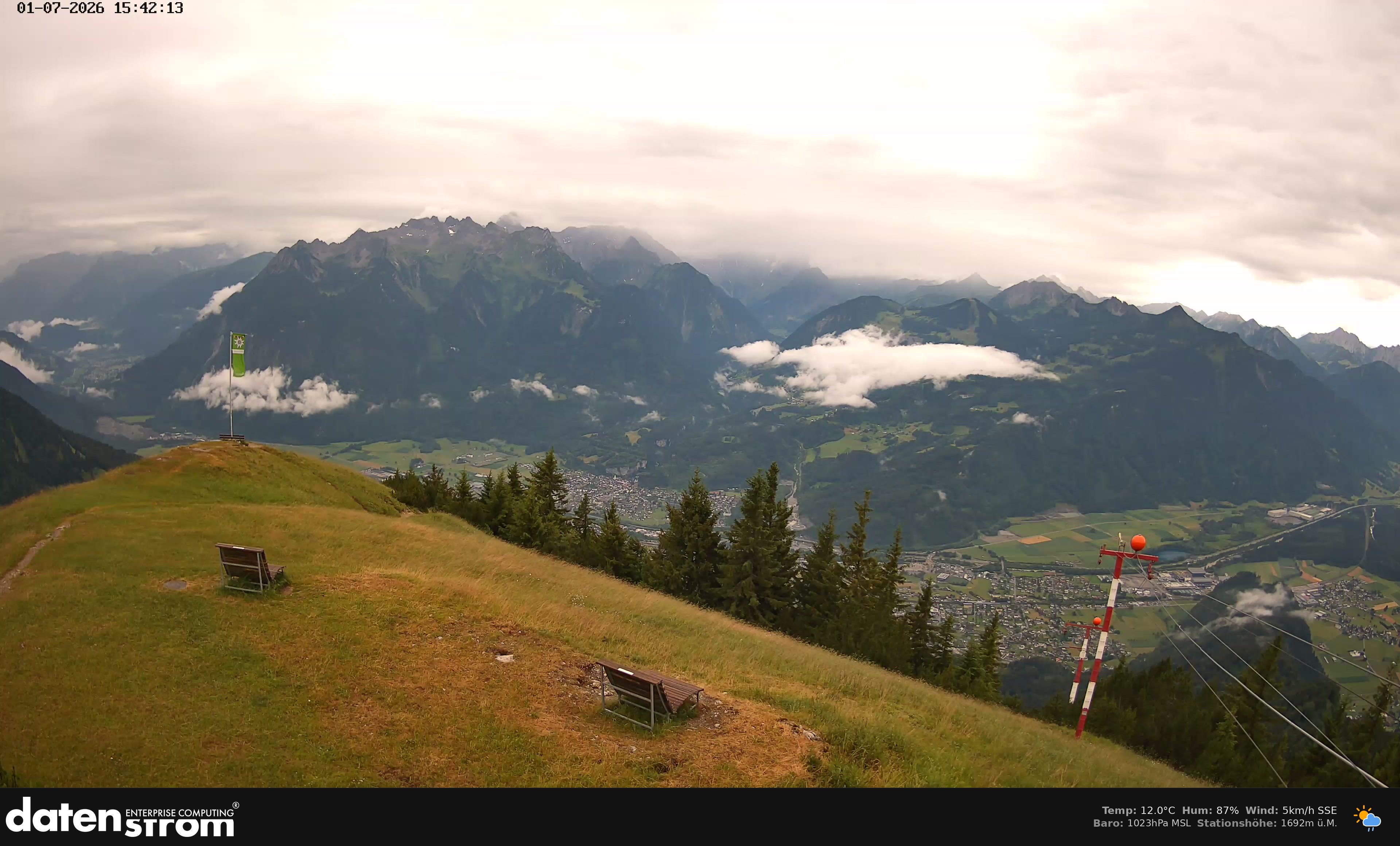 Bludenz - Frassen Hütte, Rätikon