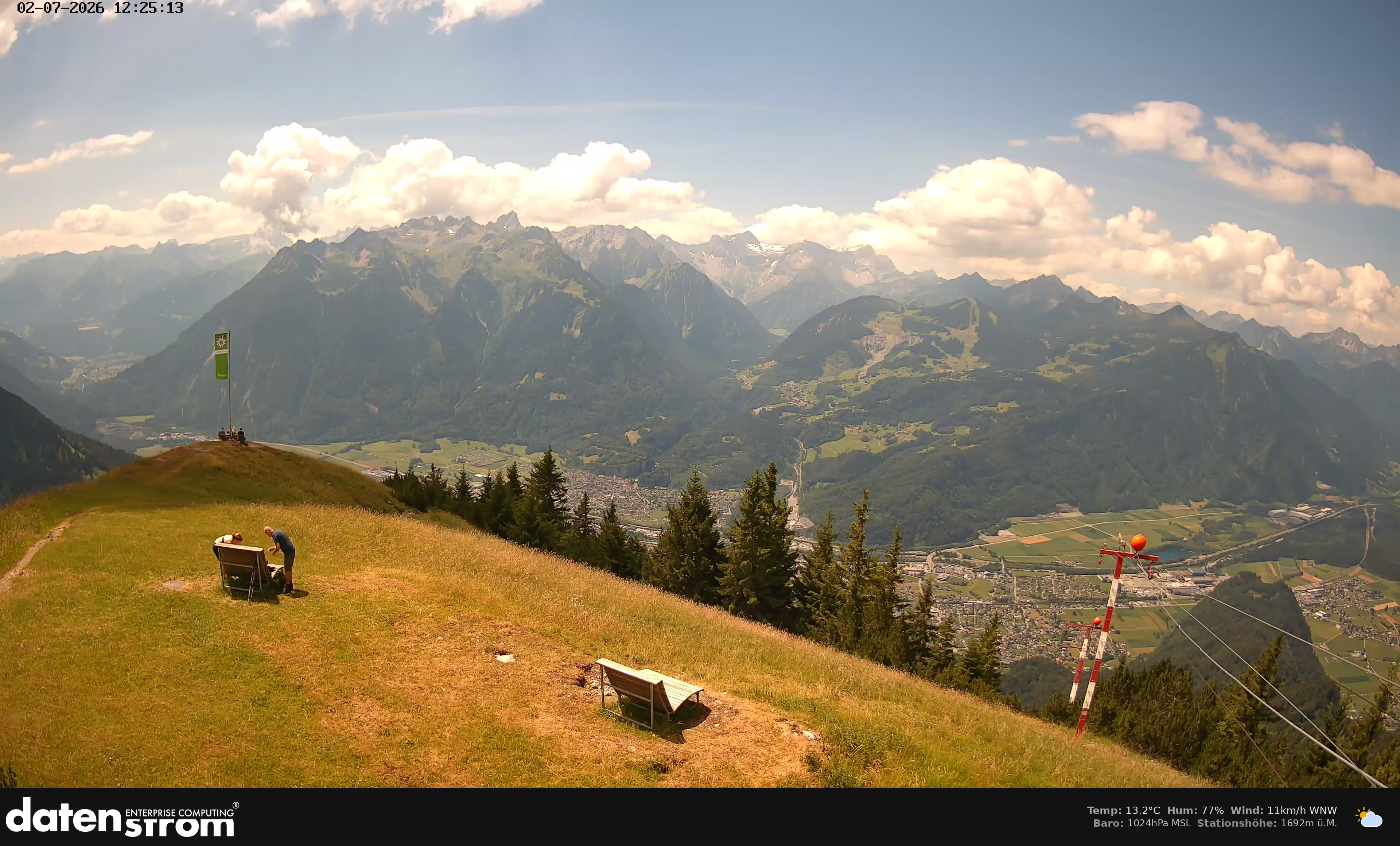 Bludenz - Frassen Hütte, Rätikon