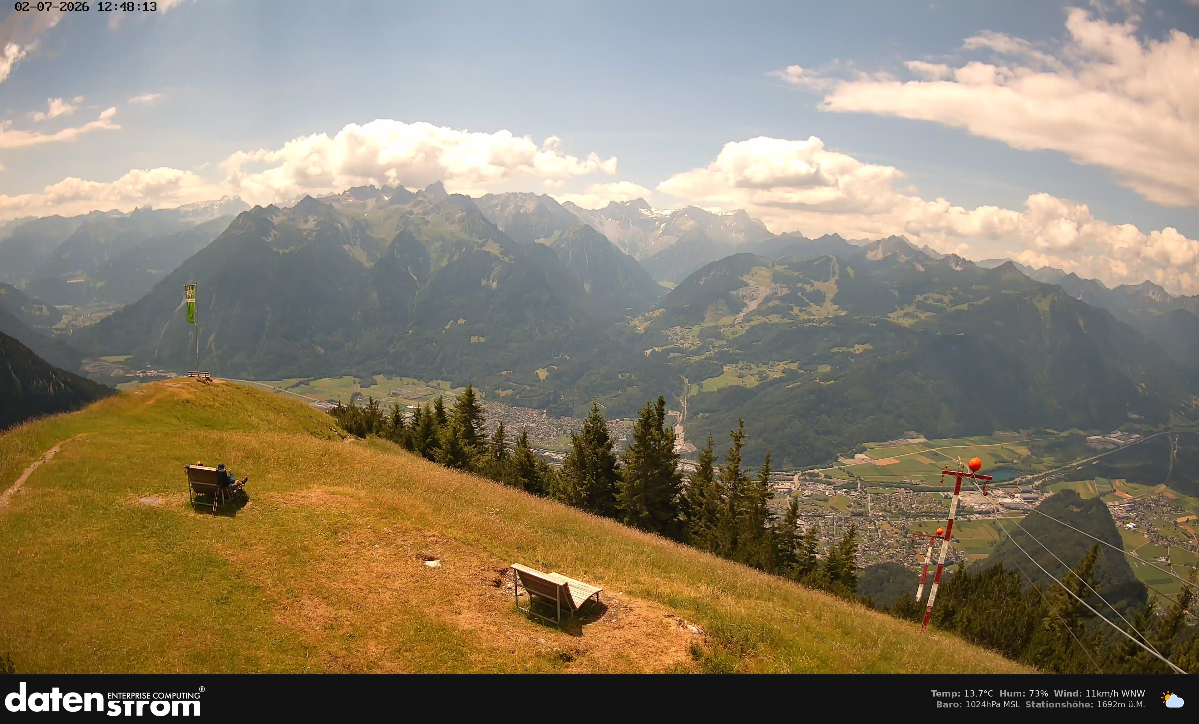 Bludenz - Frassen Hütte, Rätikon