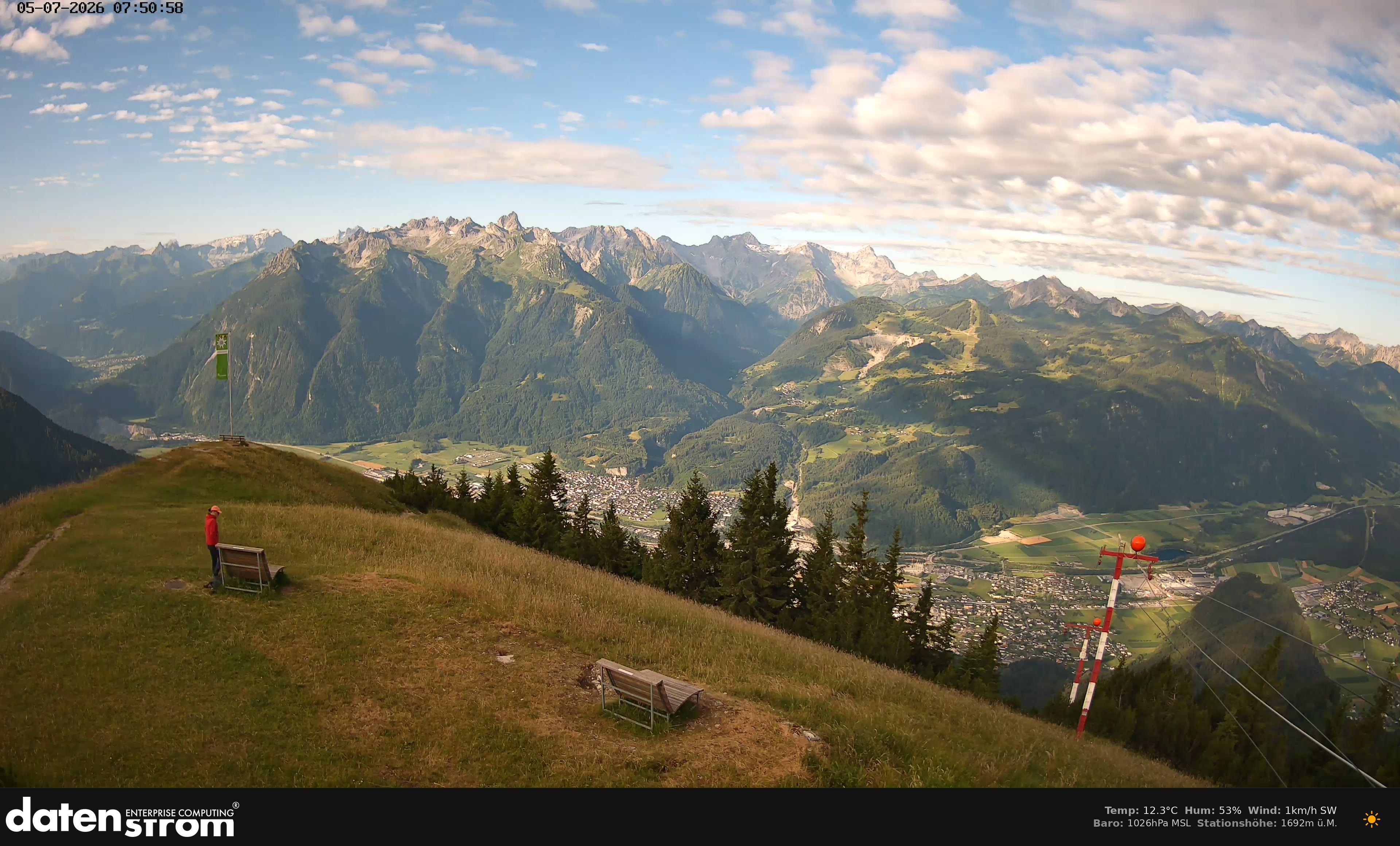 Bludenz - Frassen Hütte, Rätikon