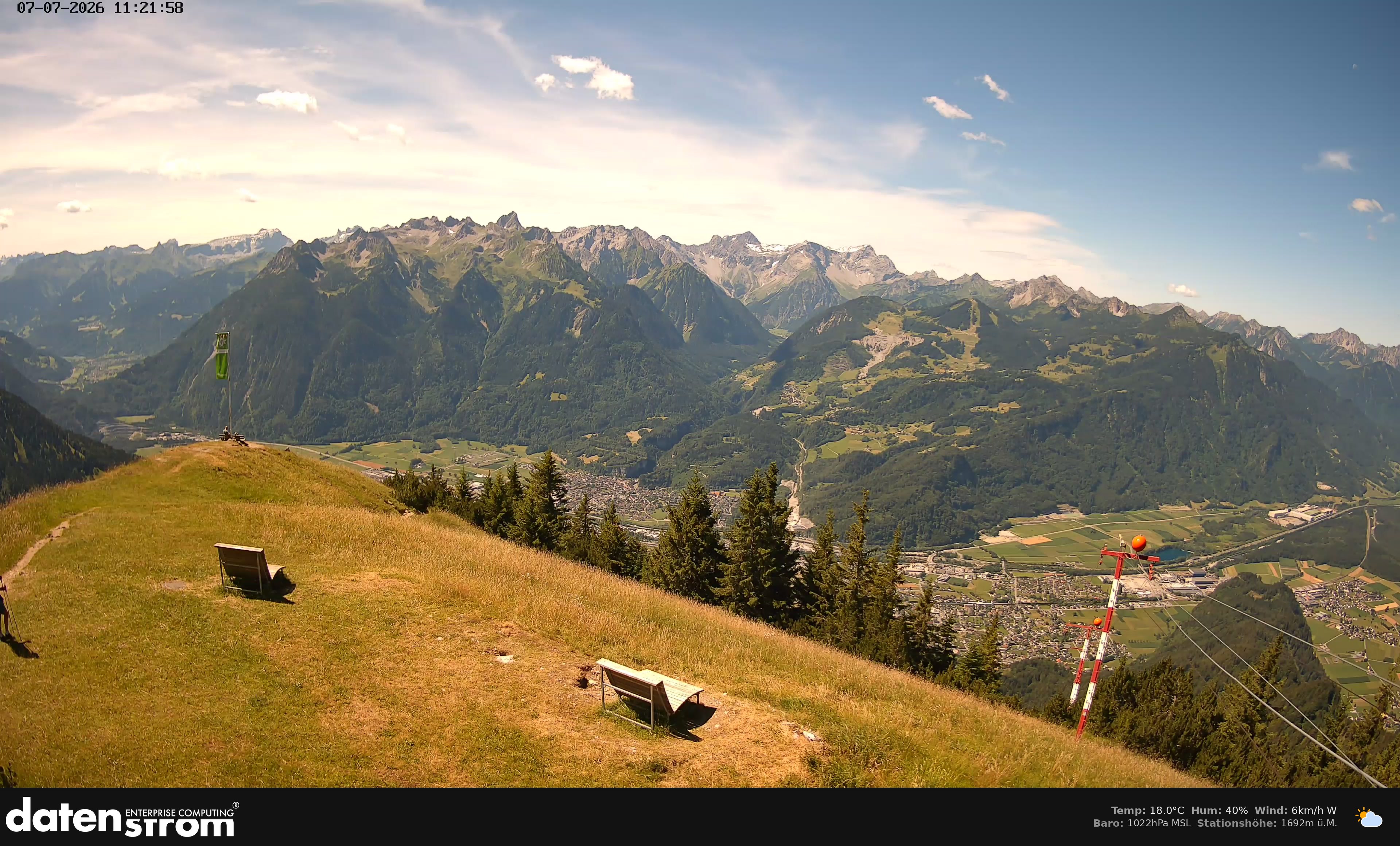 Bludenz - Frassen Hütte, Rätikon