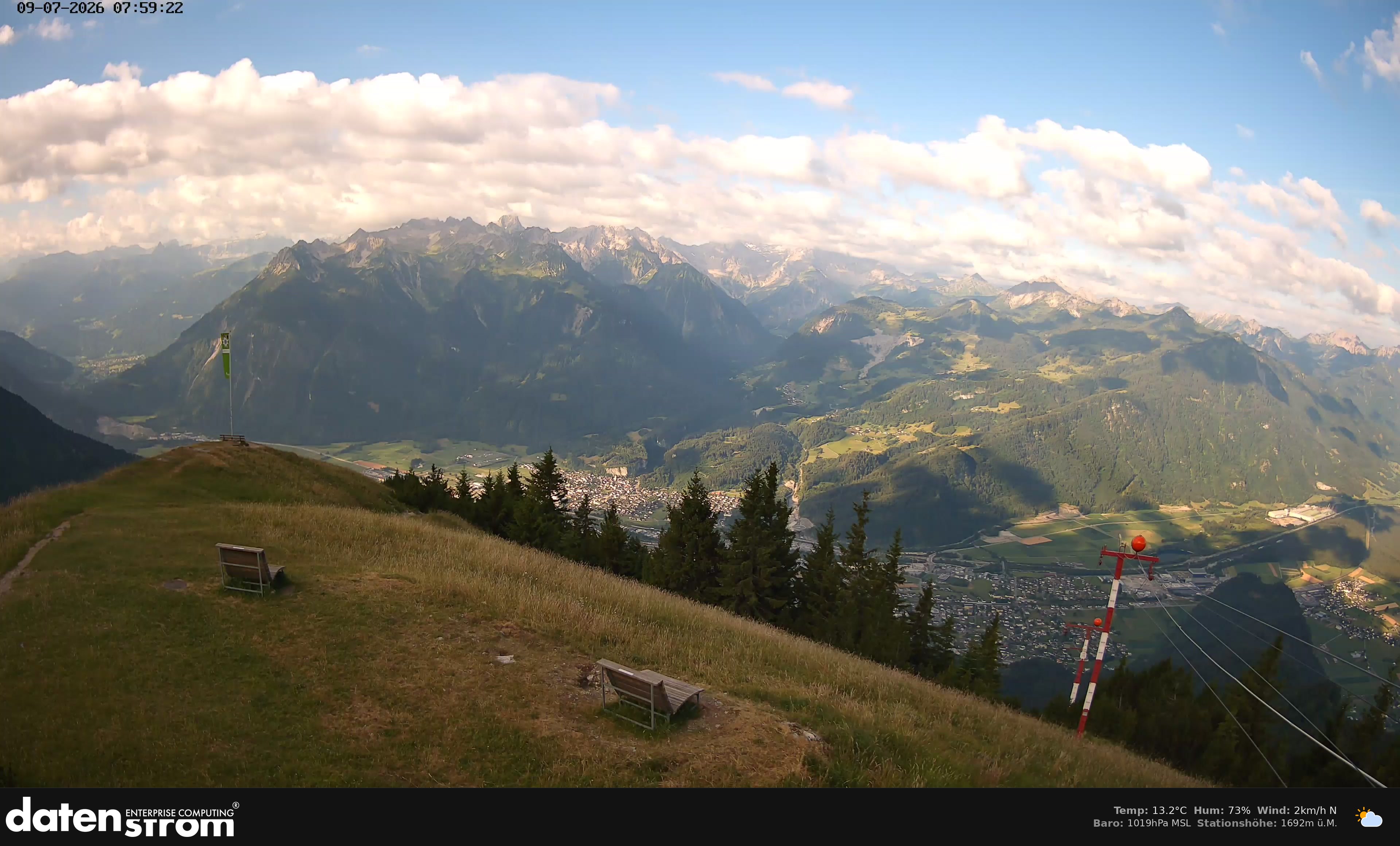 Bludenz - Frassen Hütte, Rätikon