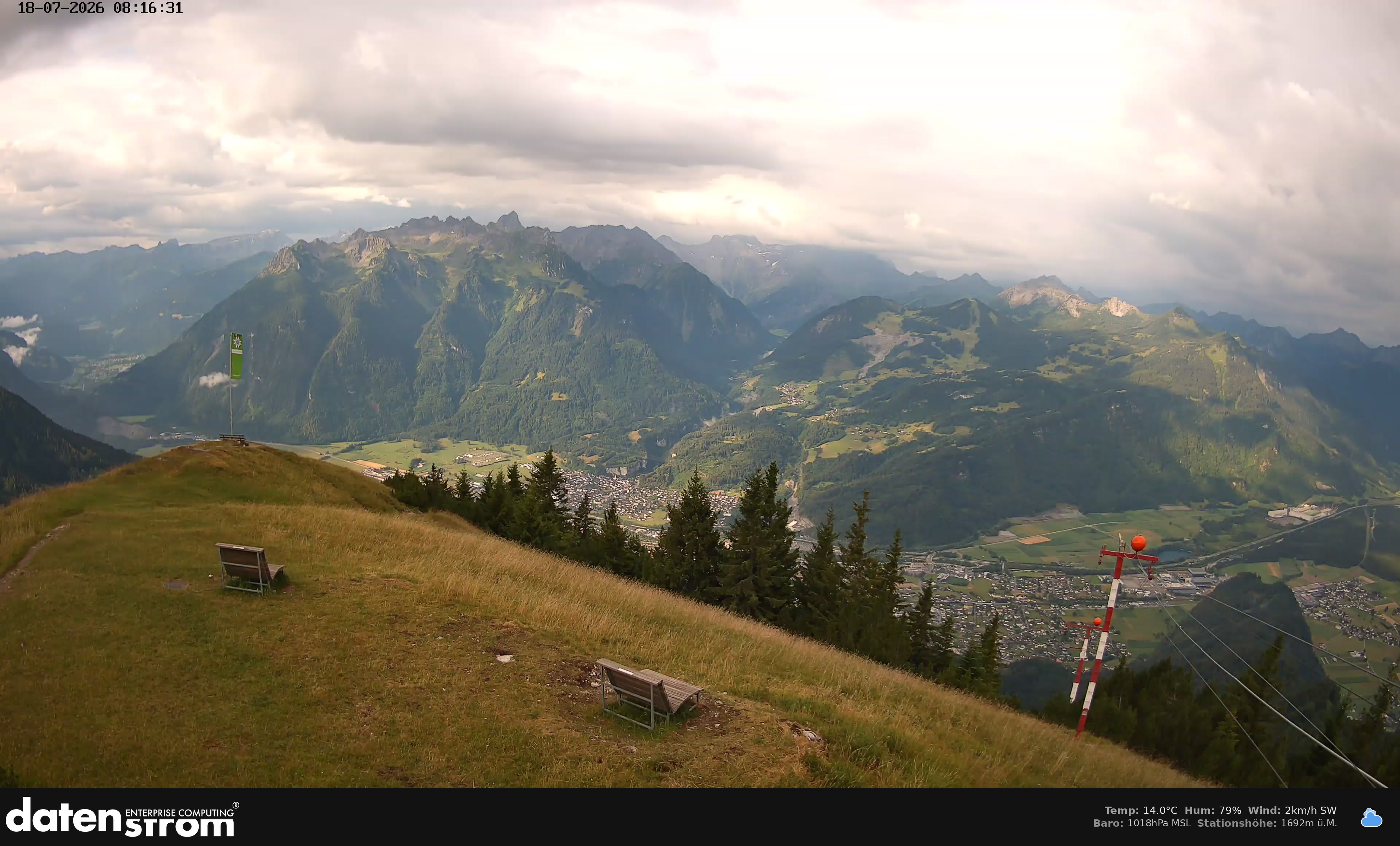 Bludenz - Frassen Hütte, Rätikon