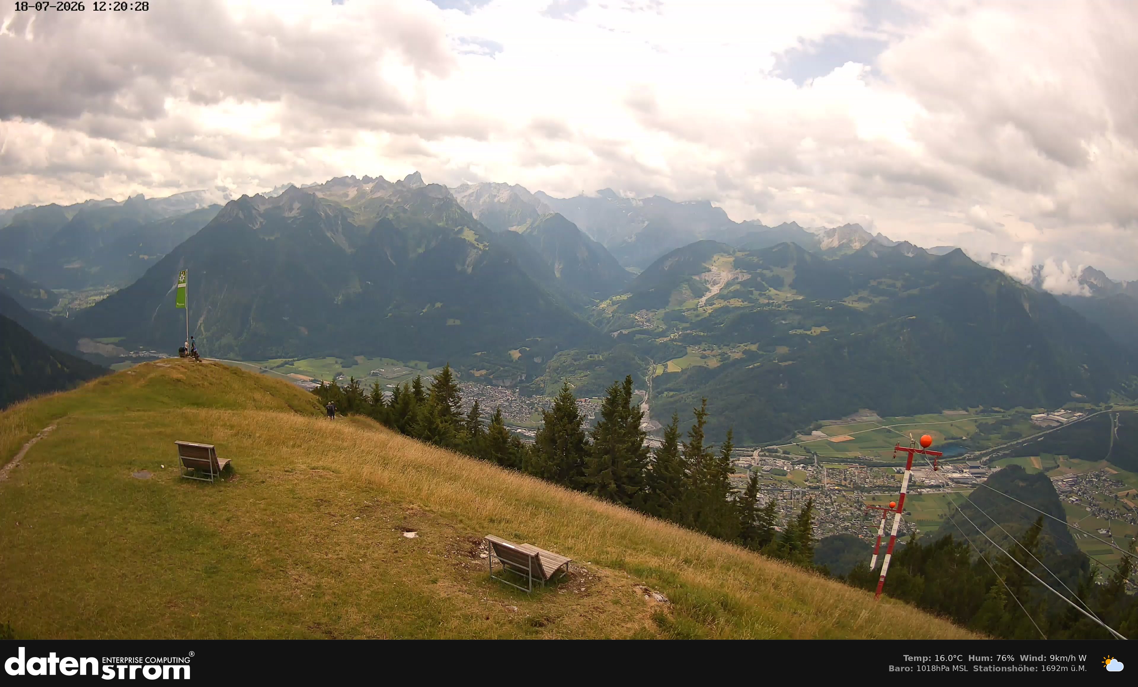 Bludenz - Frassen Hütte, Rätikon