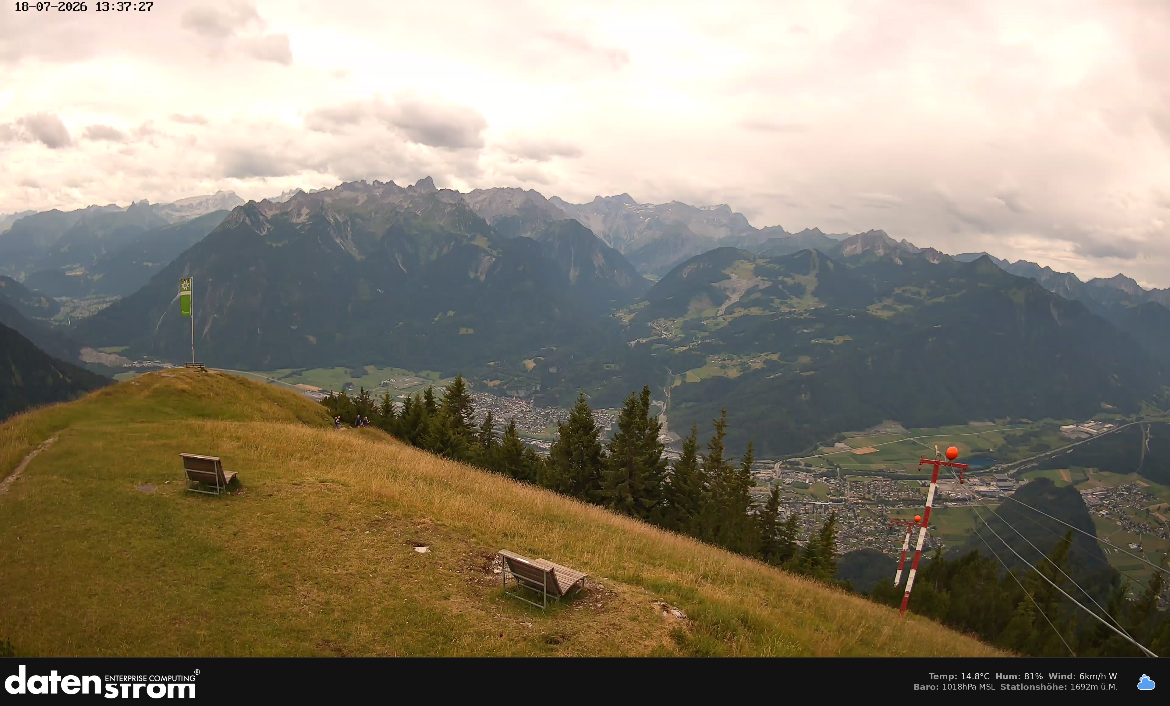 Bludenz - Frassen Hütte, Rätikon