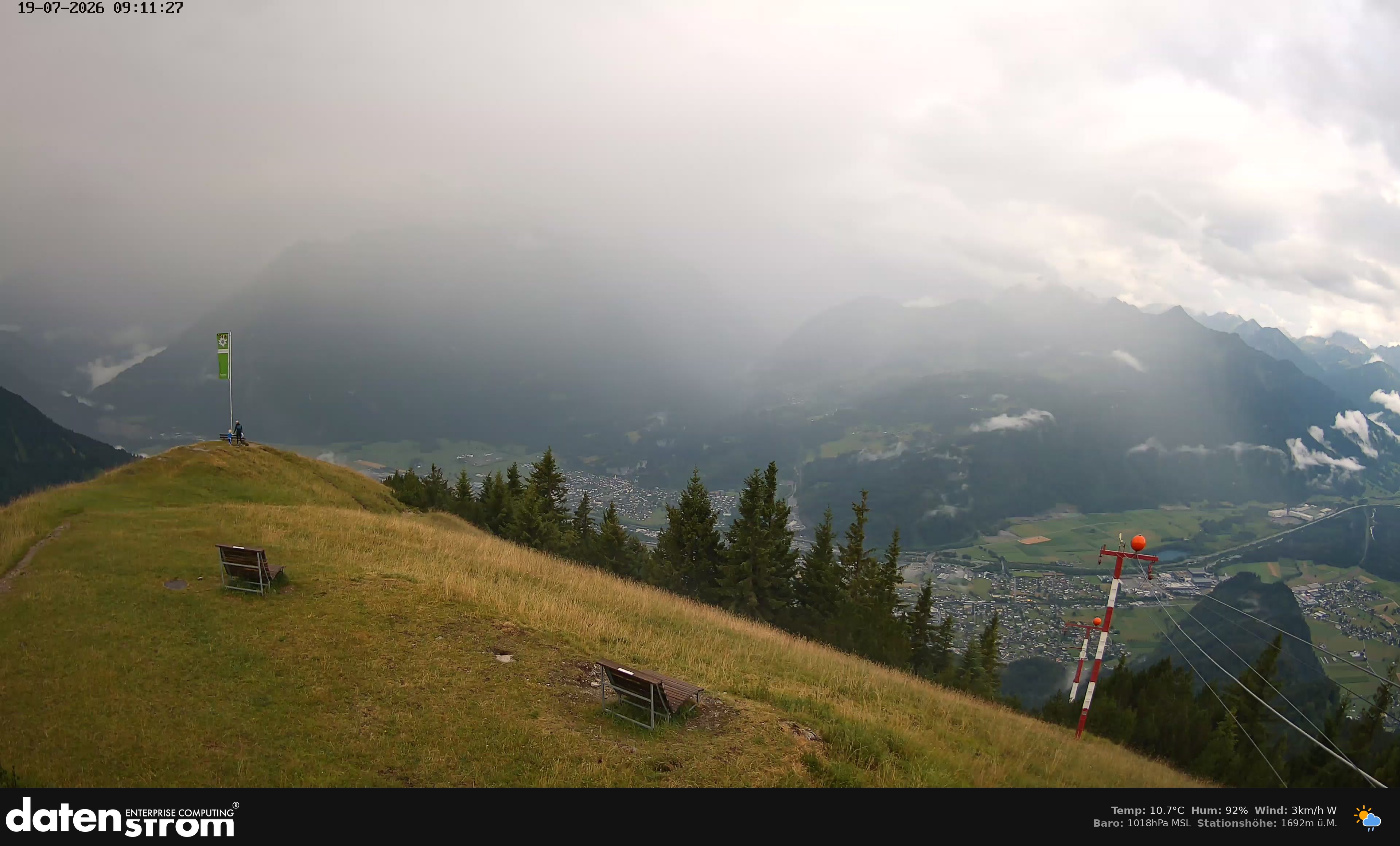 Bludenz - Frassen Hütte, Rätikon