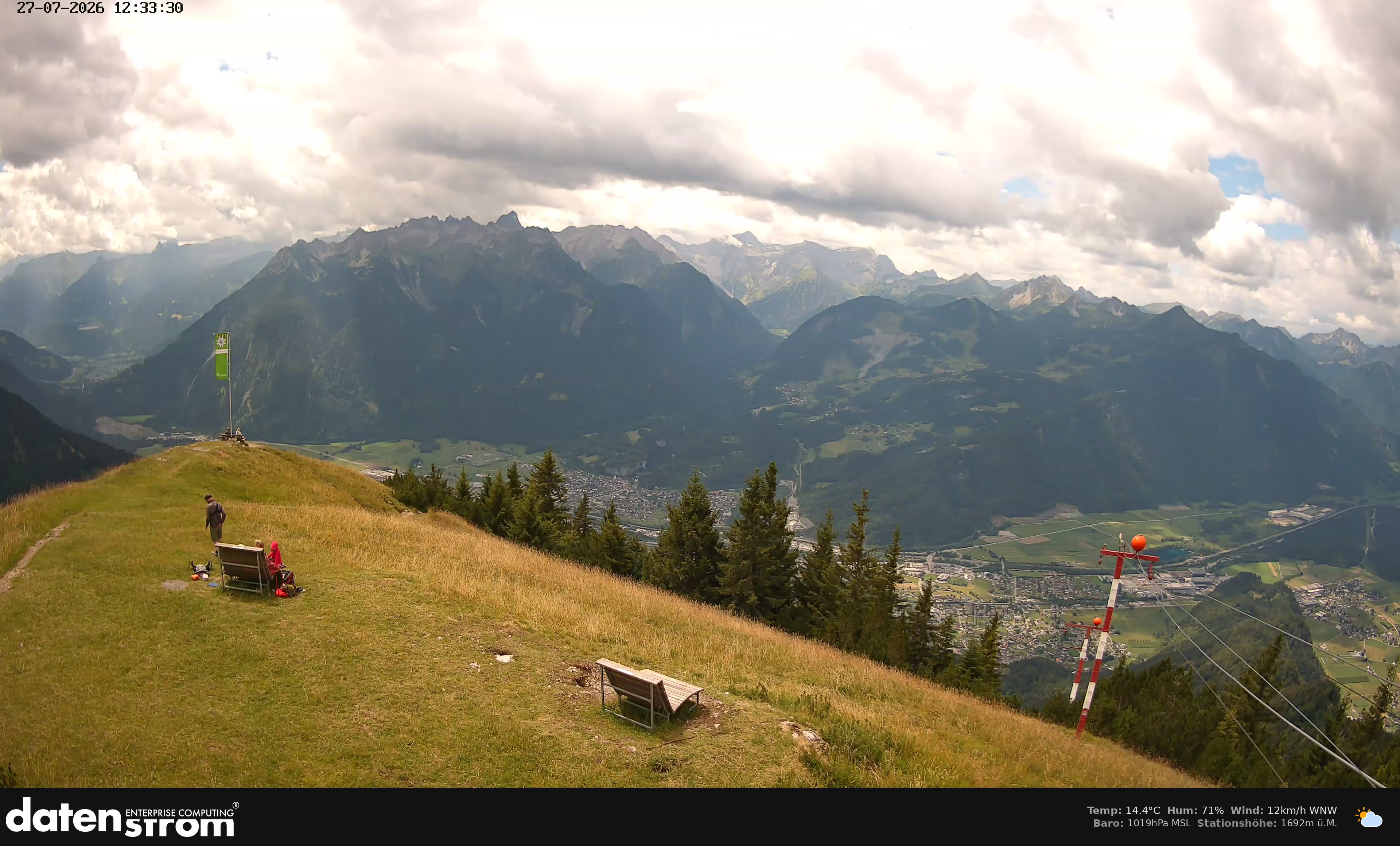 Bludenz - Frassen Hütte, Rätikon