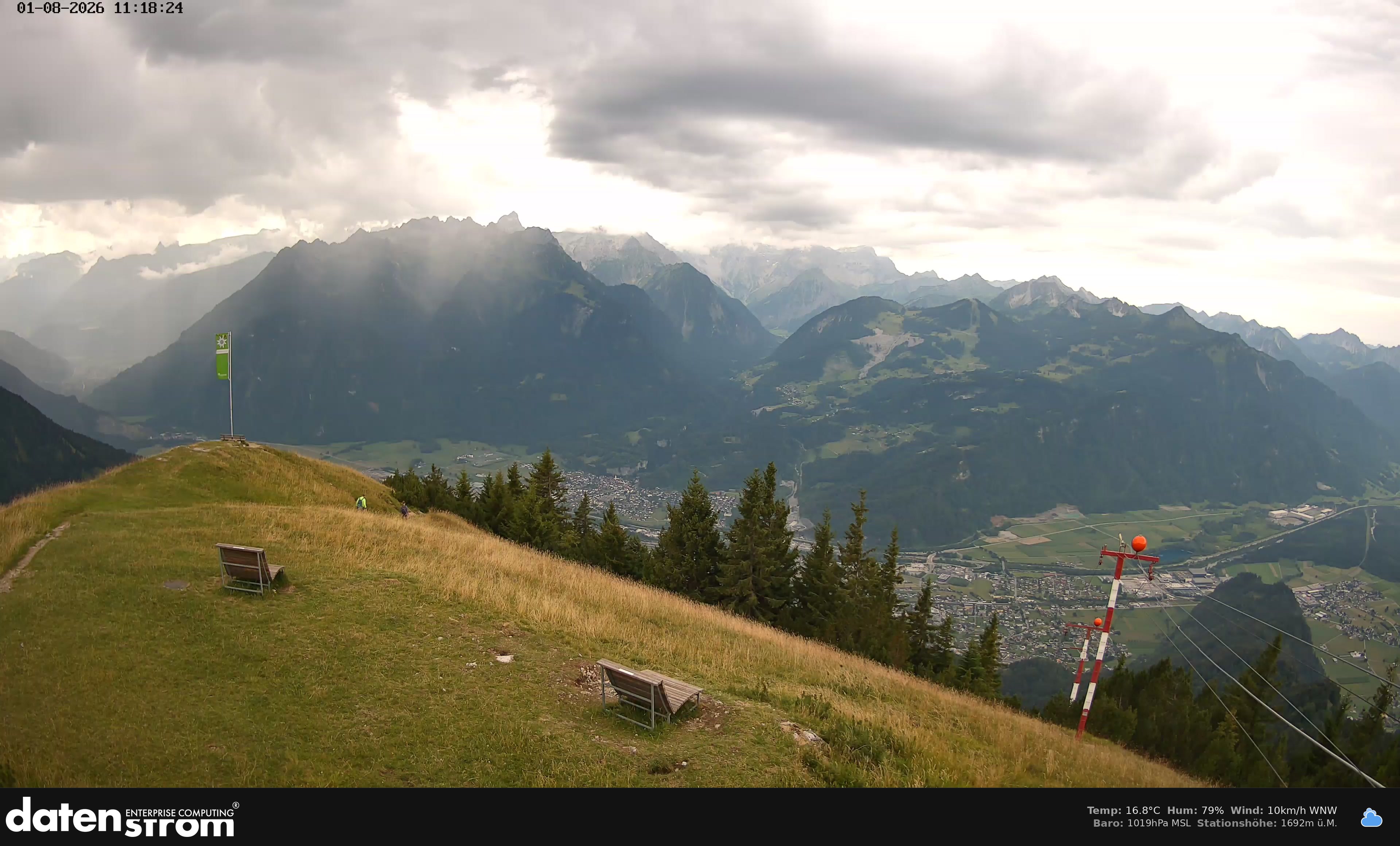 Bludenz - Frassen Hütte, Rätikon