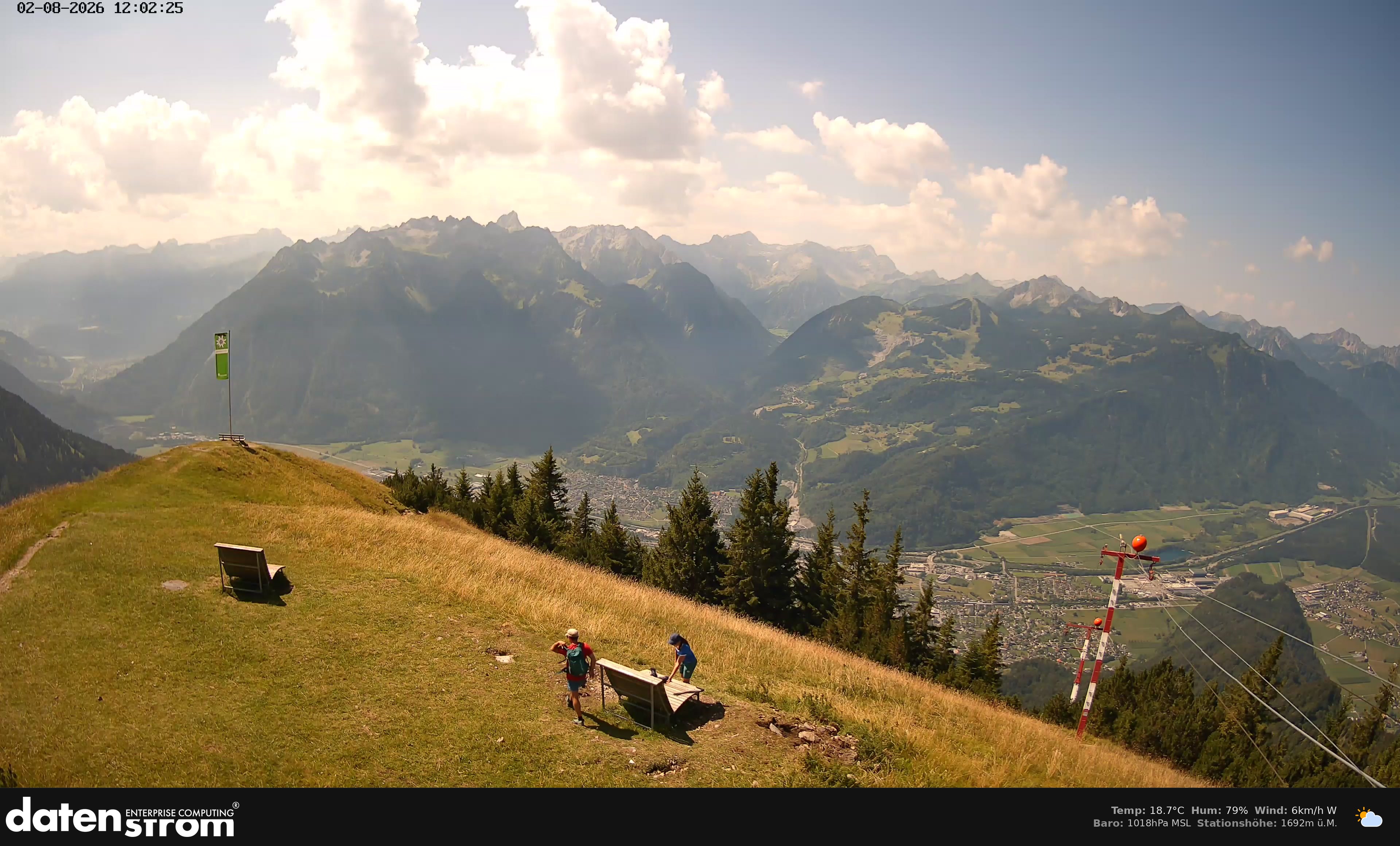 Bludenz - Frassen Hütte, Rätikon