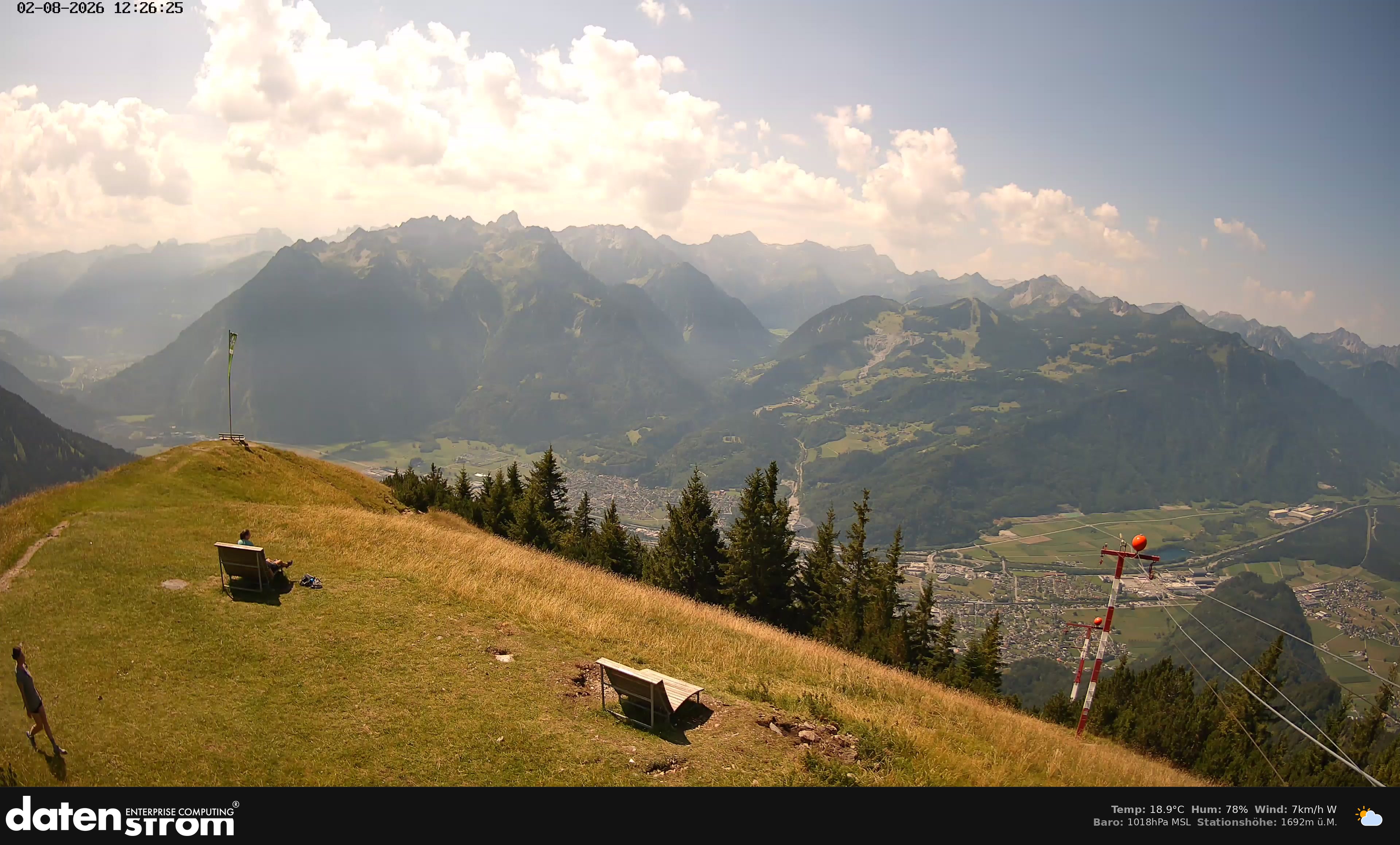 Bludenz - Frassen Hütte, Rätikon