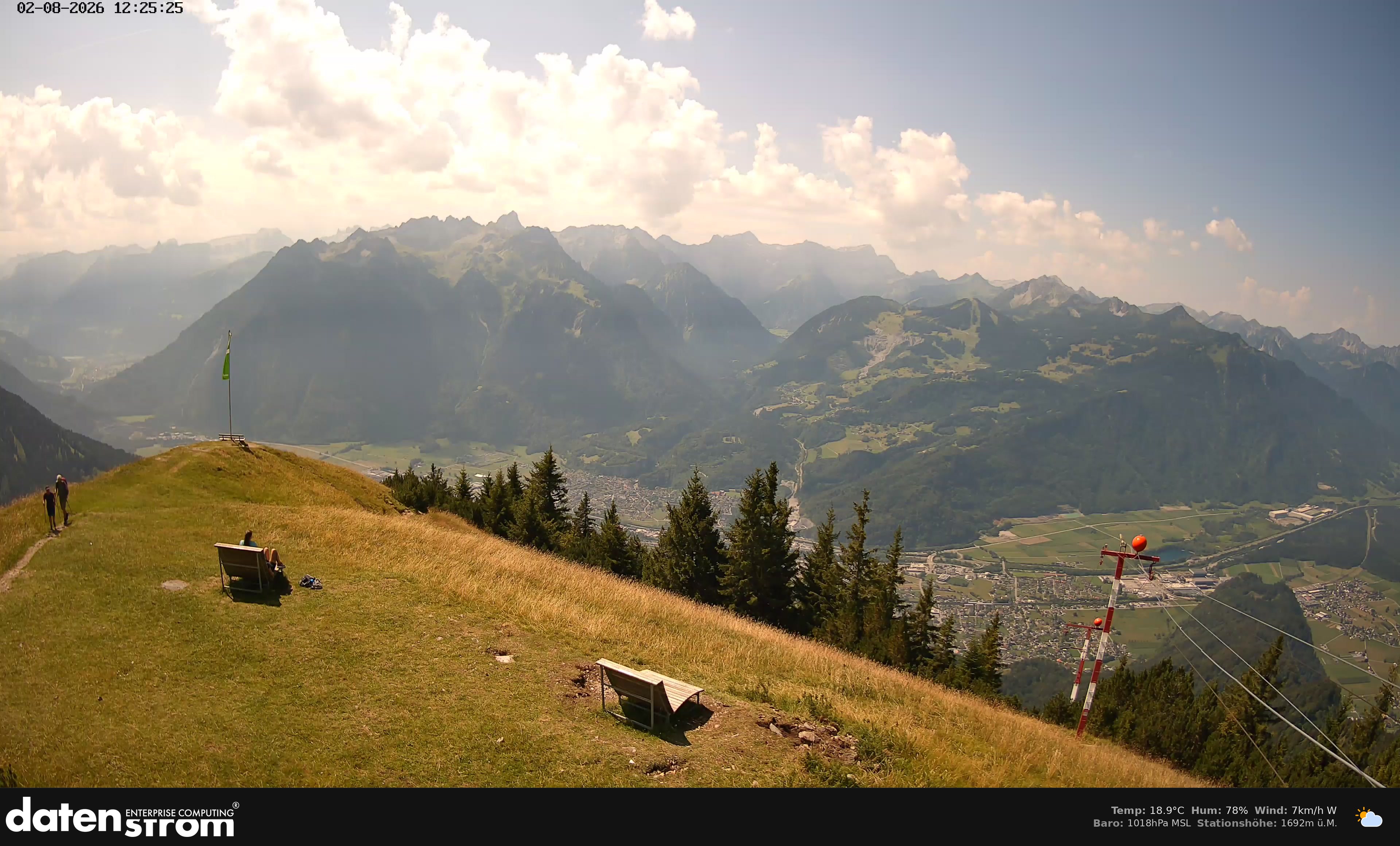 Bludenz - Frassen Hütte, Rätikon
