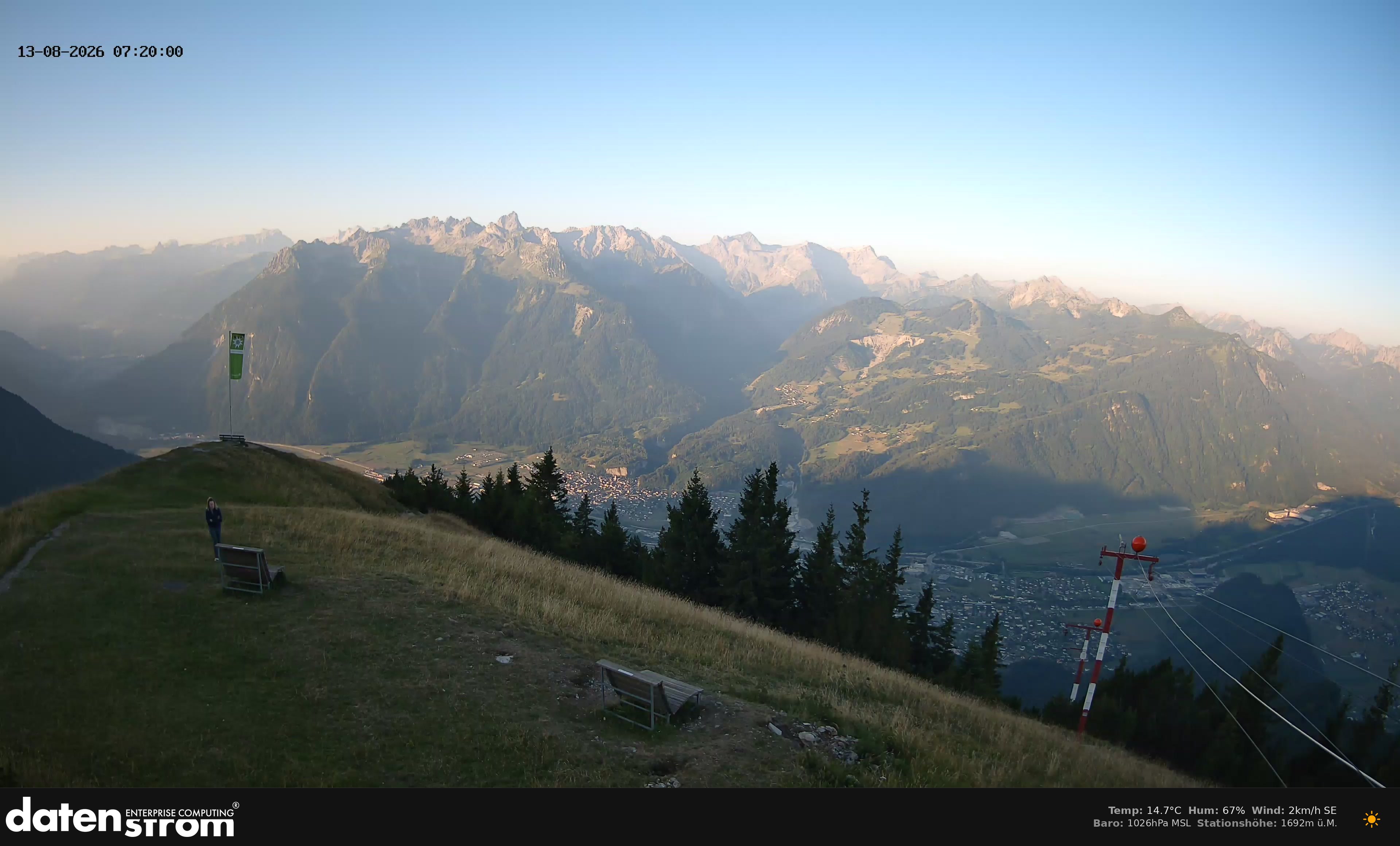 Bludenz - Frassen Hütte, Rätikon