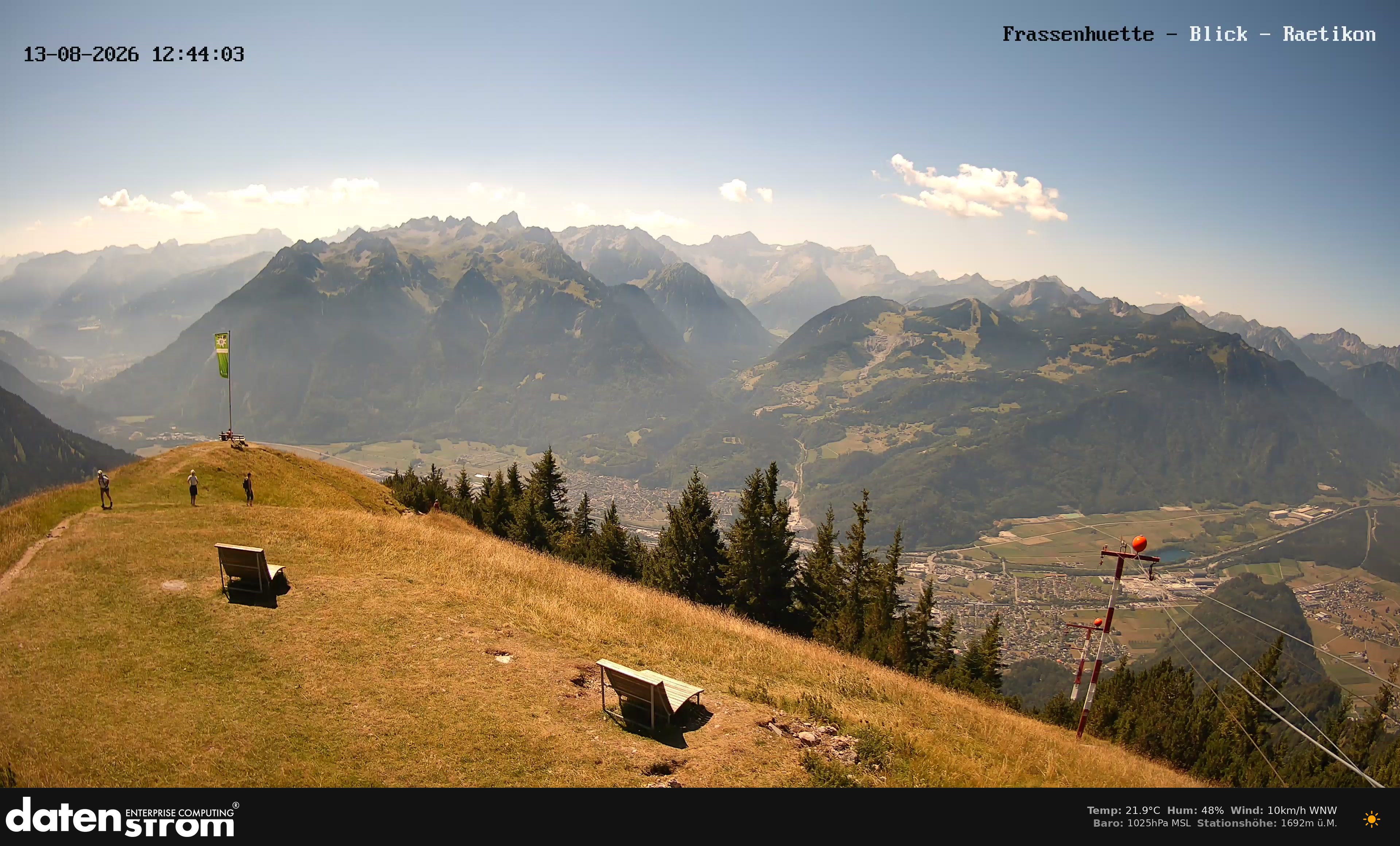Bludenz - Frassen Hütte, Rätikon