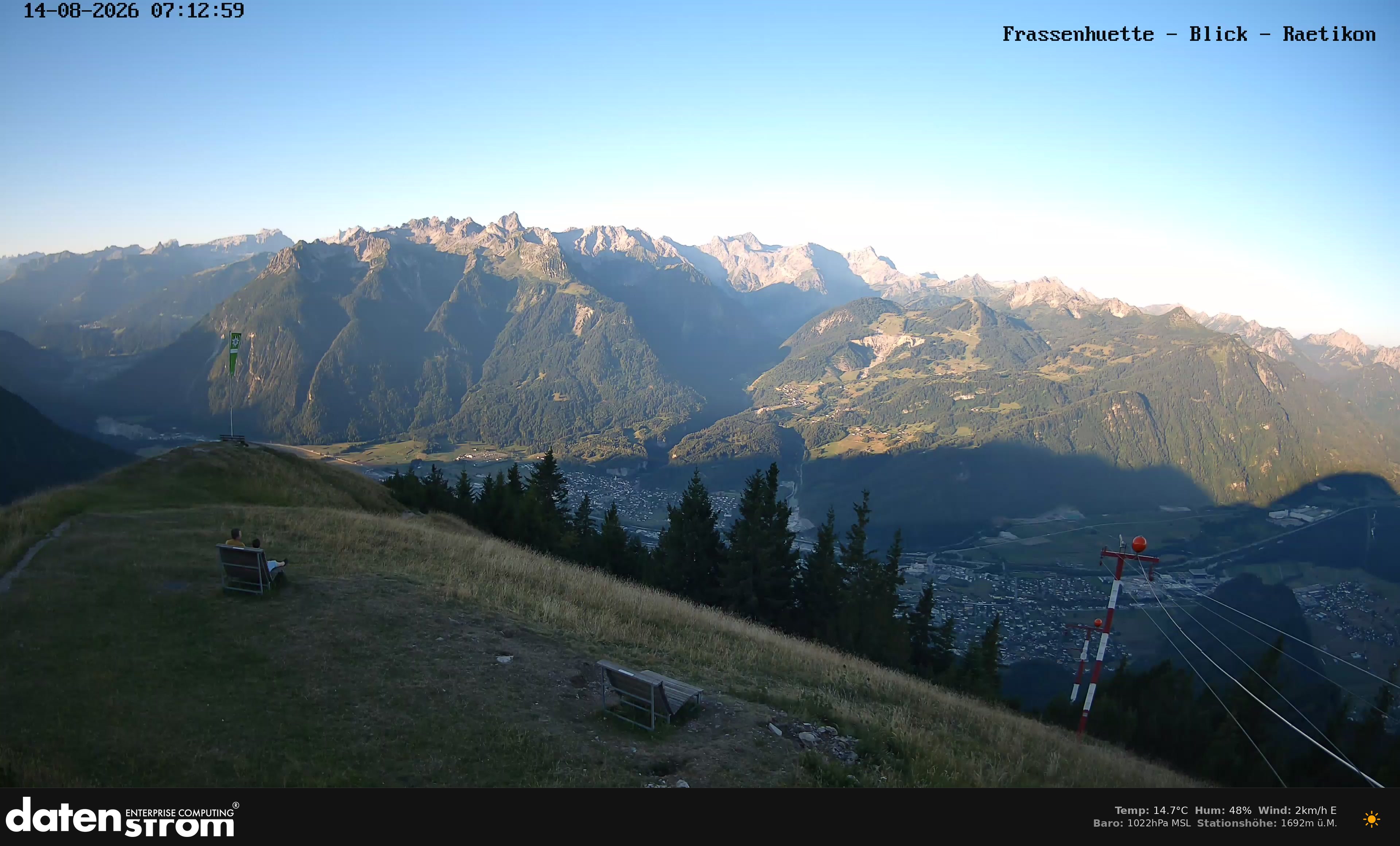Bludenz - Frassen Hütte, Rätikon