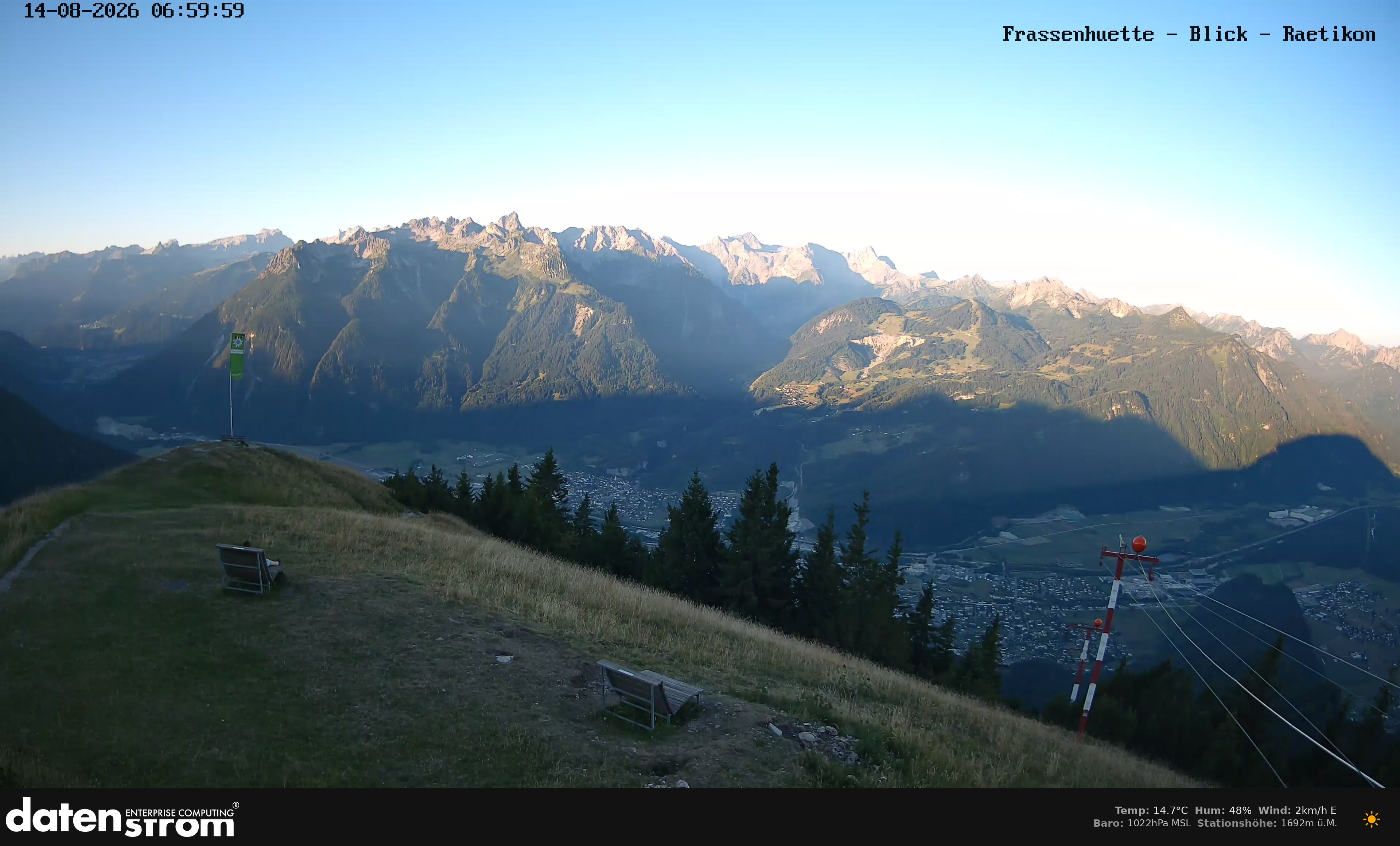 Bludenz - Frassen Hütte, Rätikon
