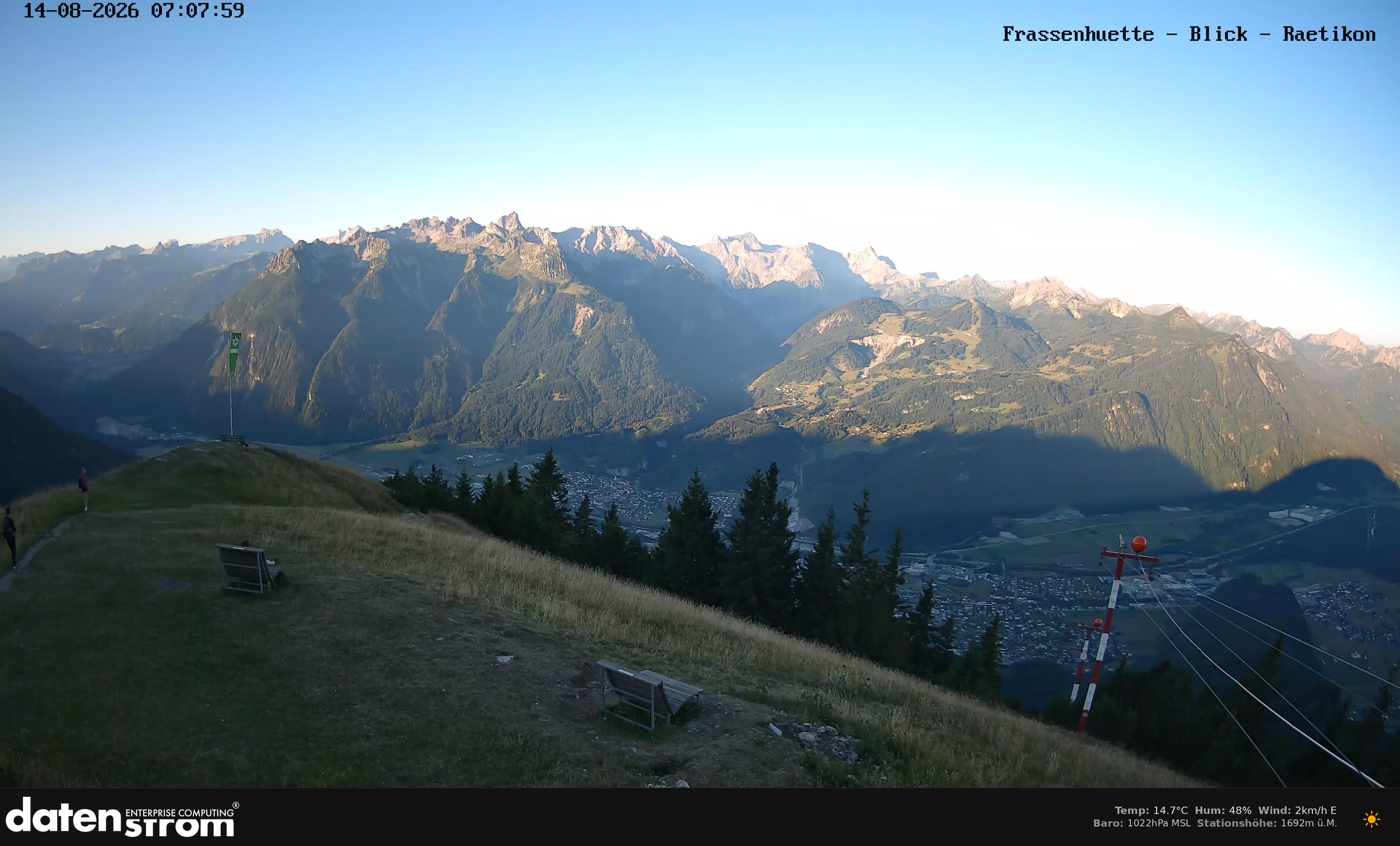 Bludenz - Frassen Hütte, Rätikon