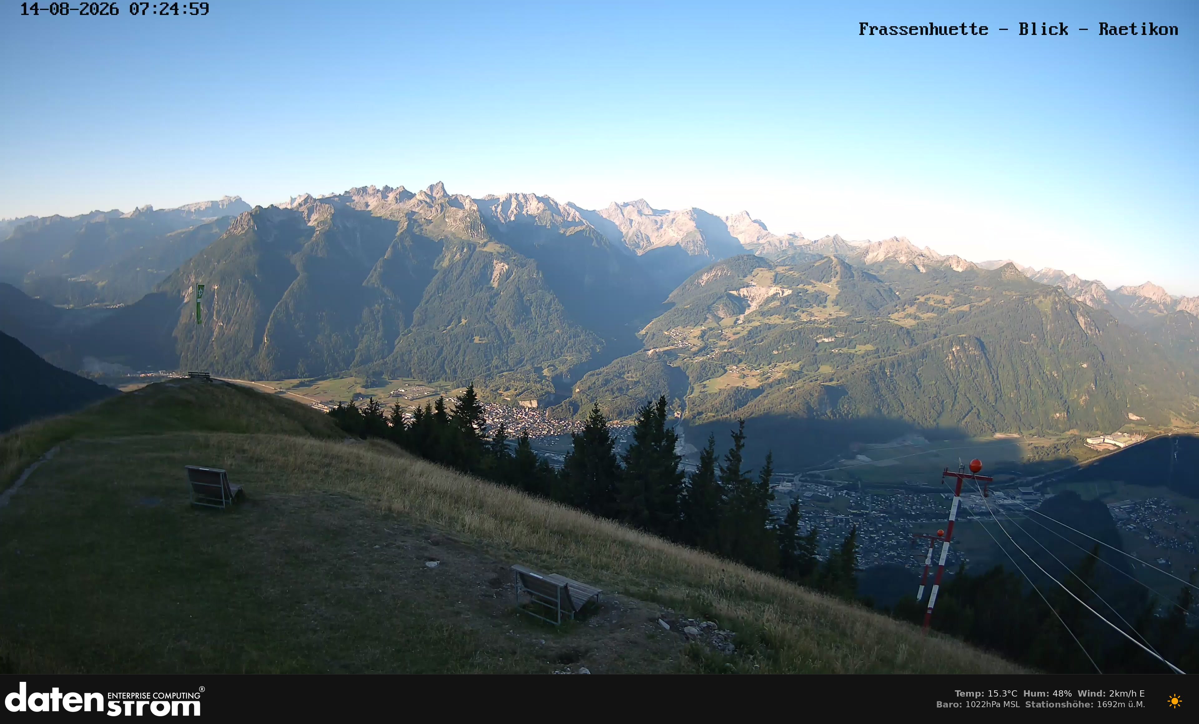 Bludenz - Frassen Hütte, Rätikon